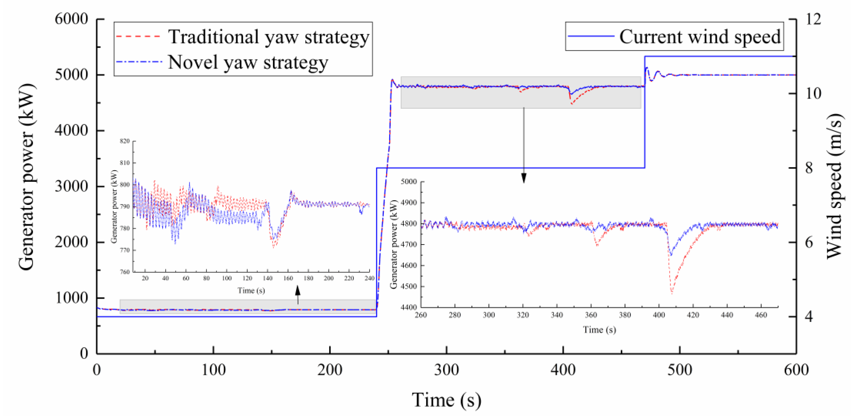 Energies 13 01482 g016