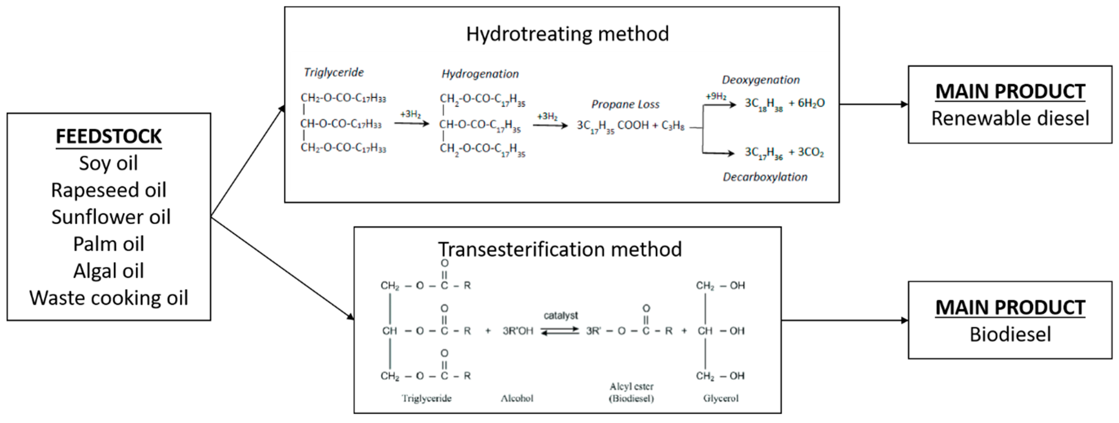 Energies 13 01483 g001