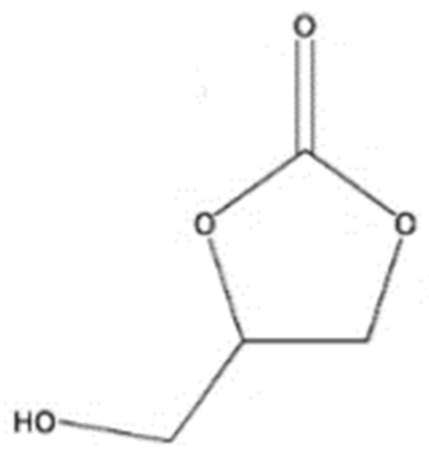 Energies 13 01483 g004