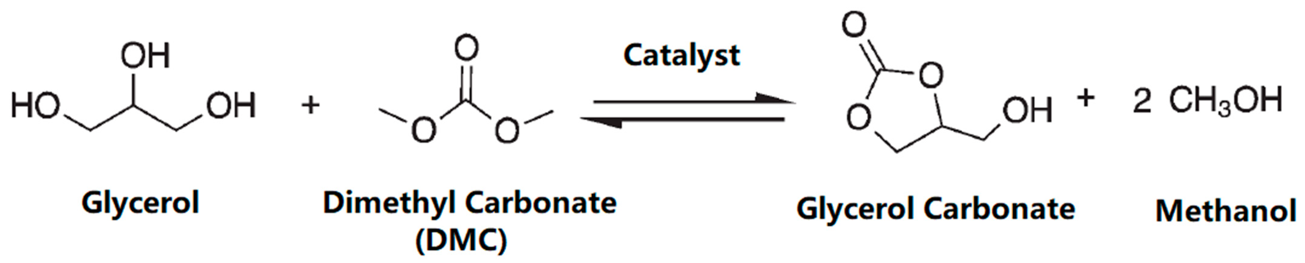 Energies 13 01483 g005