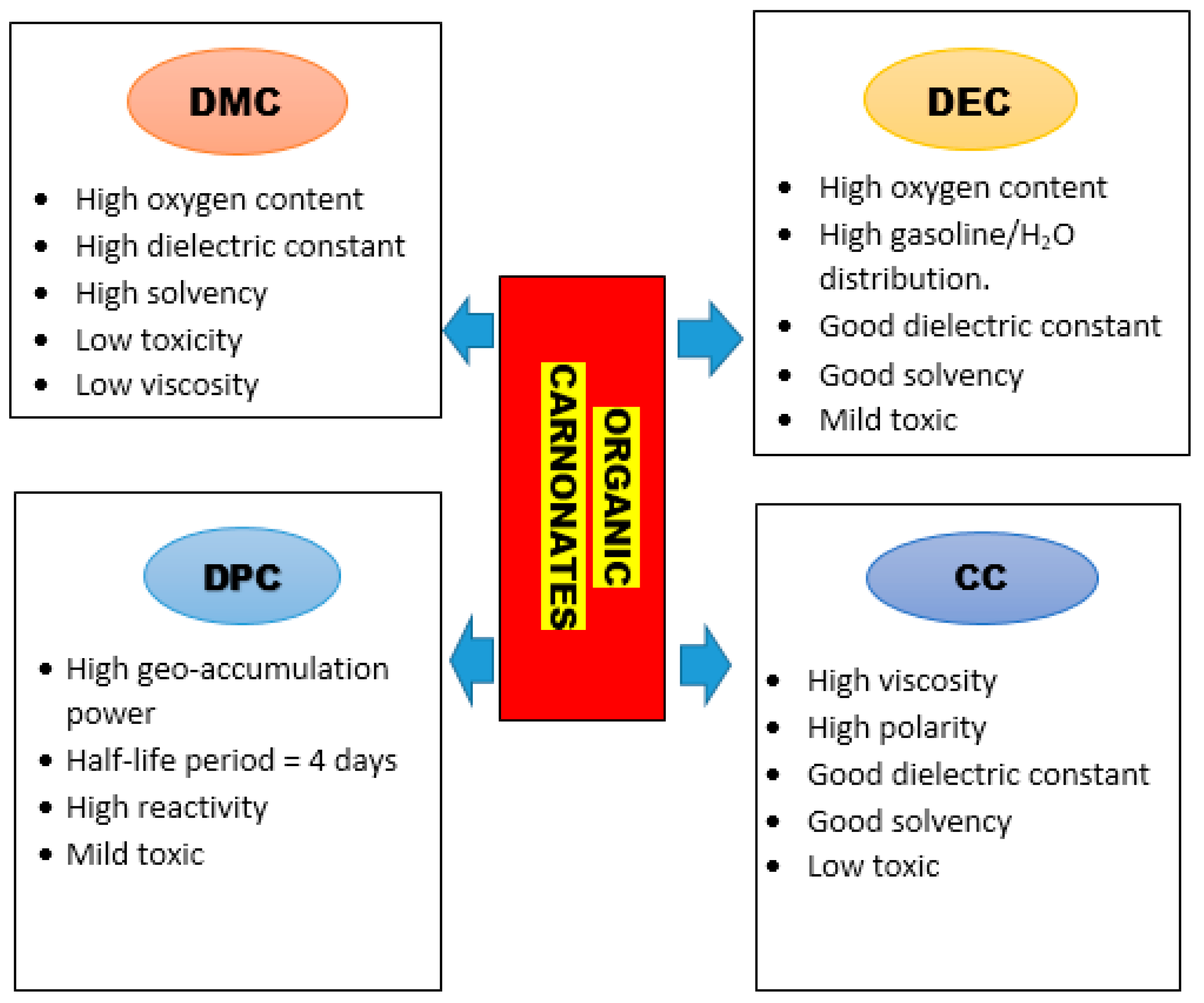 Energies 13 01483 g006