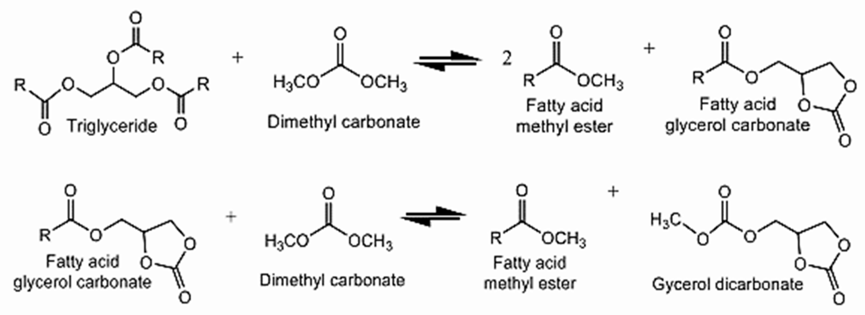 Energies 13 01483 g007
