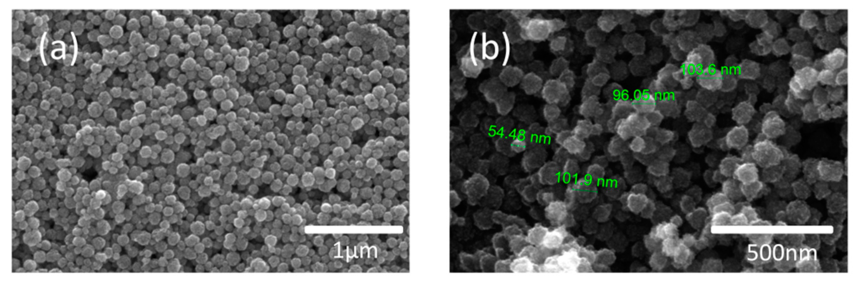 Energies 13 01484 g004