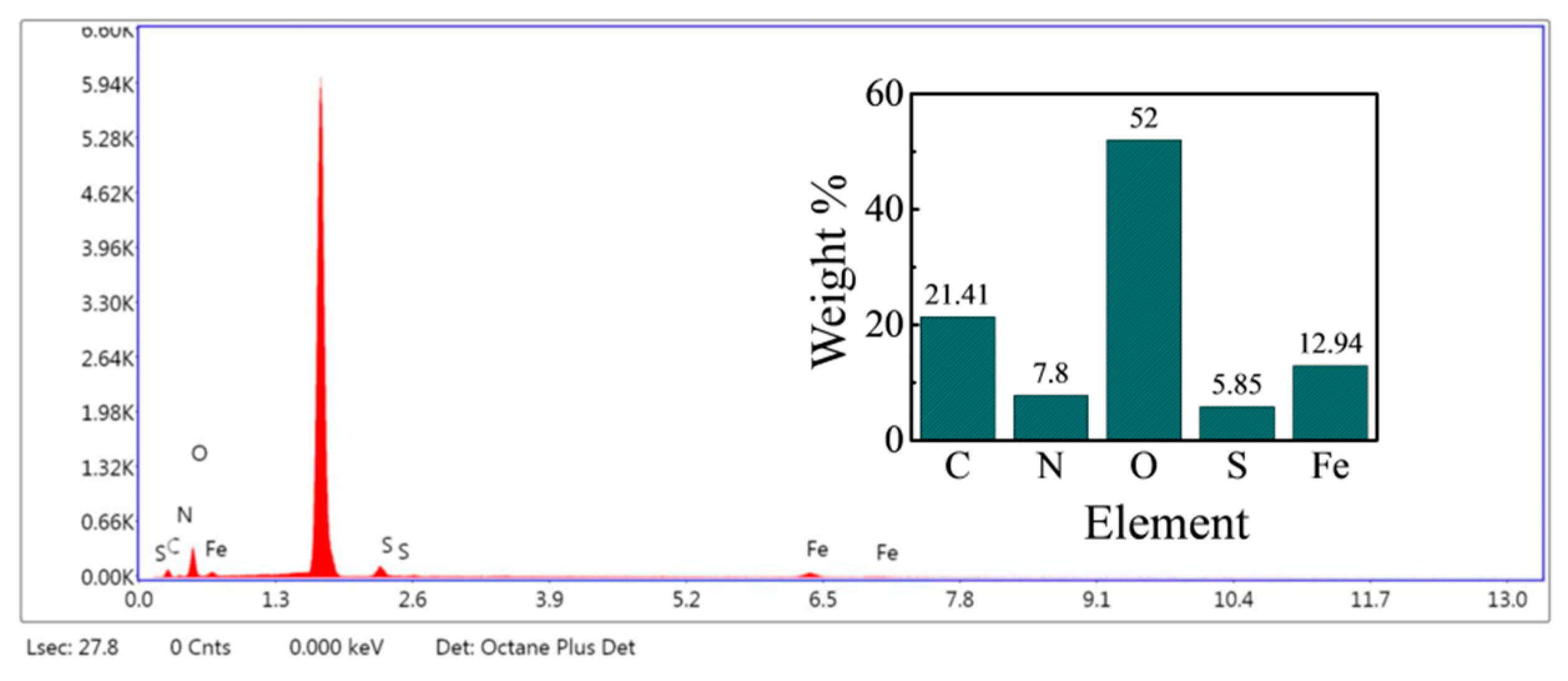Energies 13 01484 g006