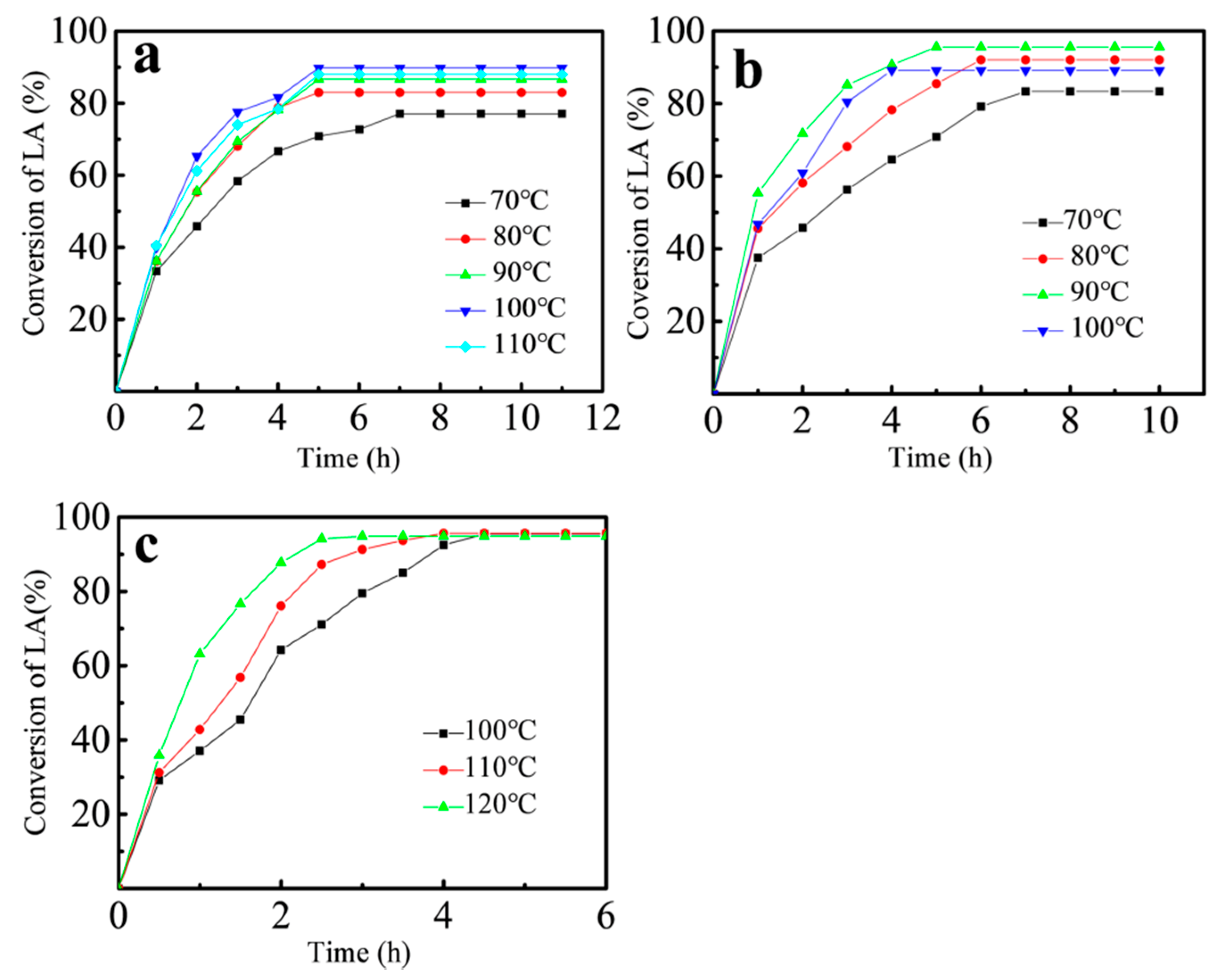 Energies 13 01484 g009
