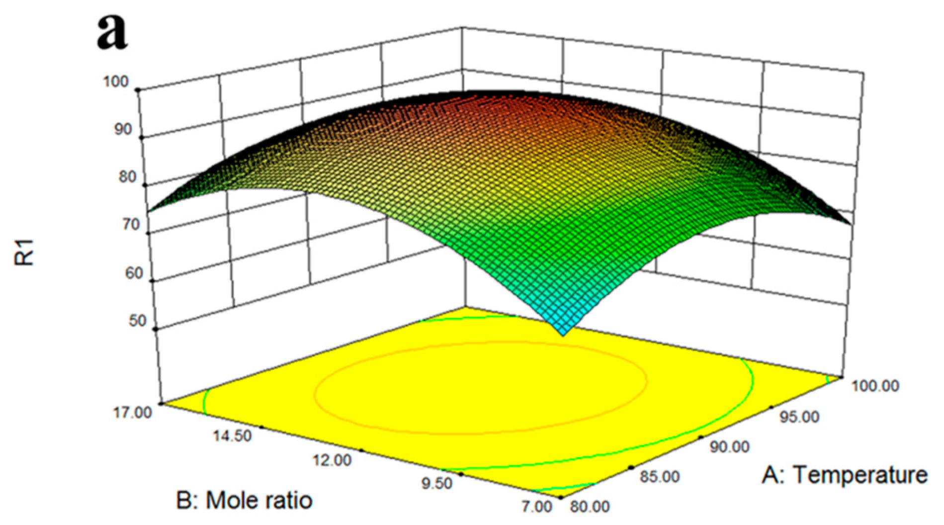 Energies 13 01484 g011a