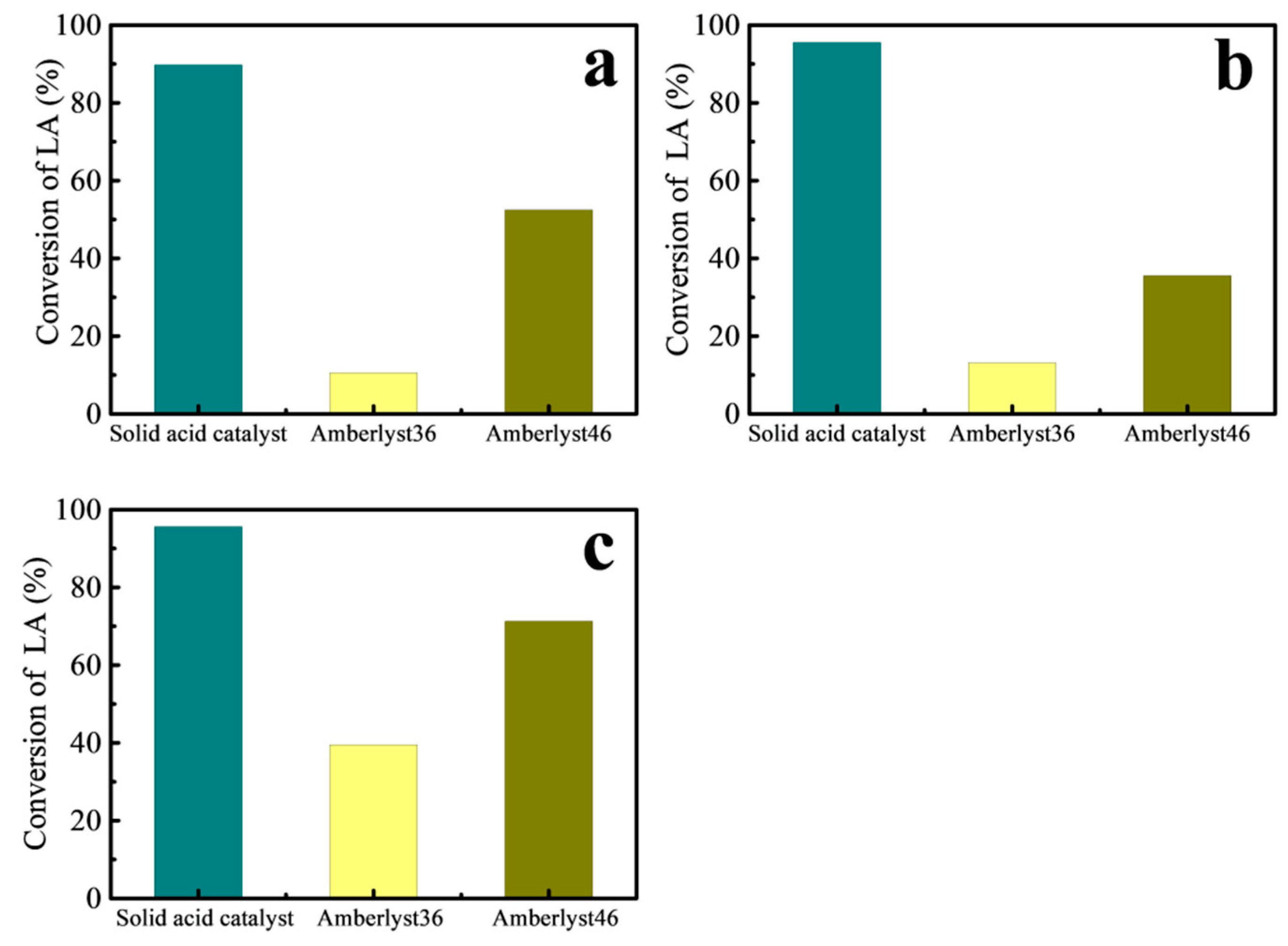 Energies 13 01484 g013