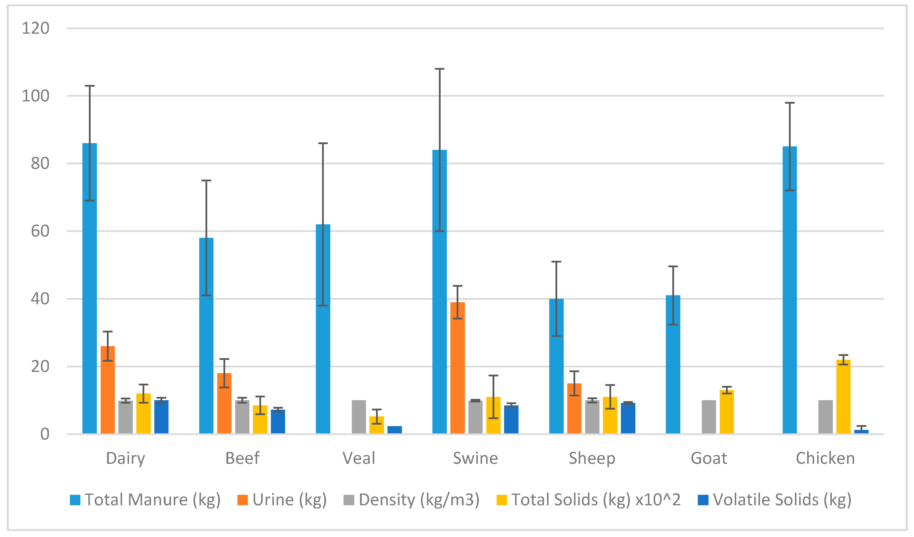 Energies 13 01485 g002
