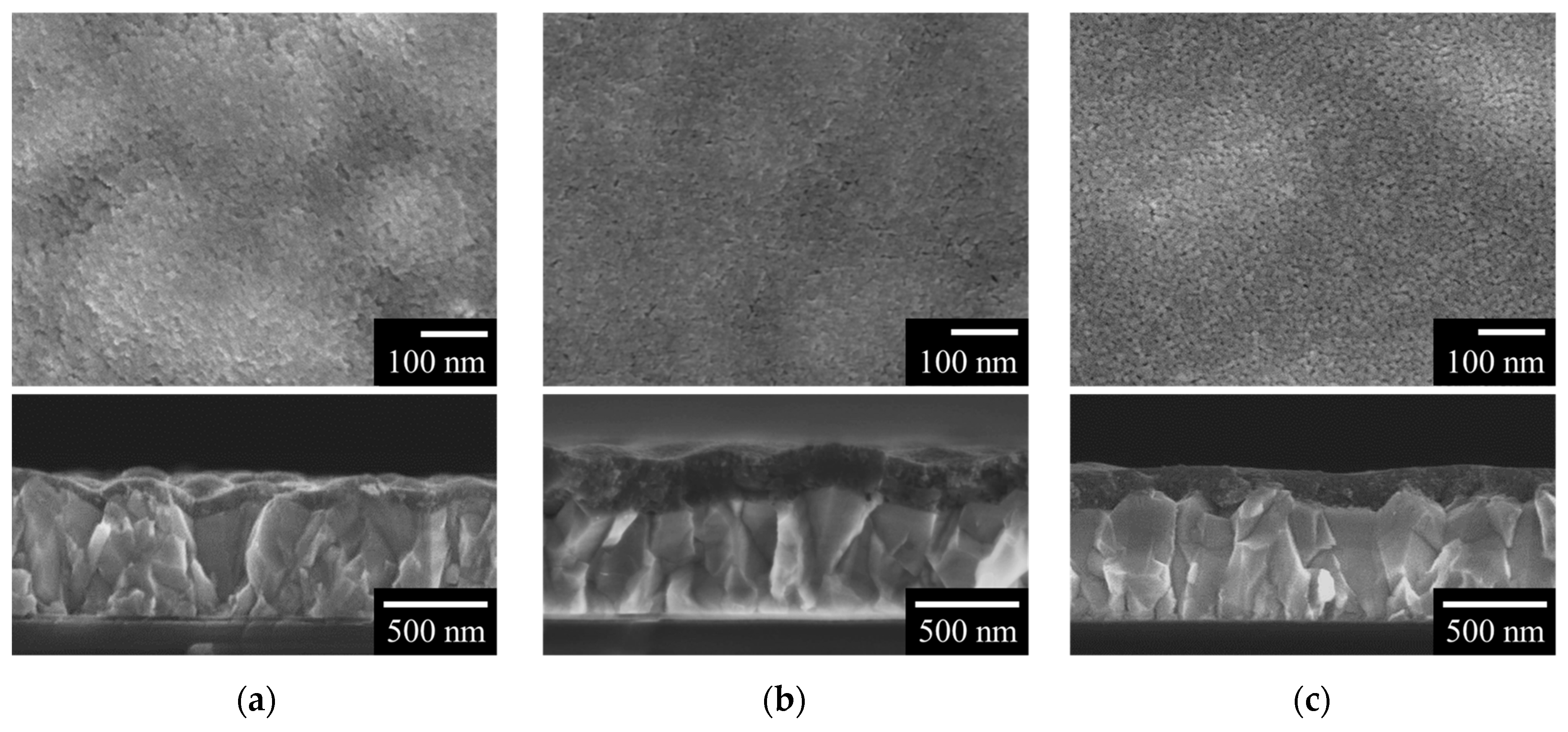 Energies 13 01486 g002 Energies 13 01486 g002