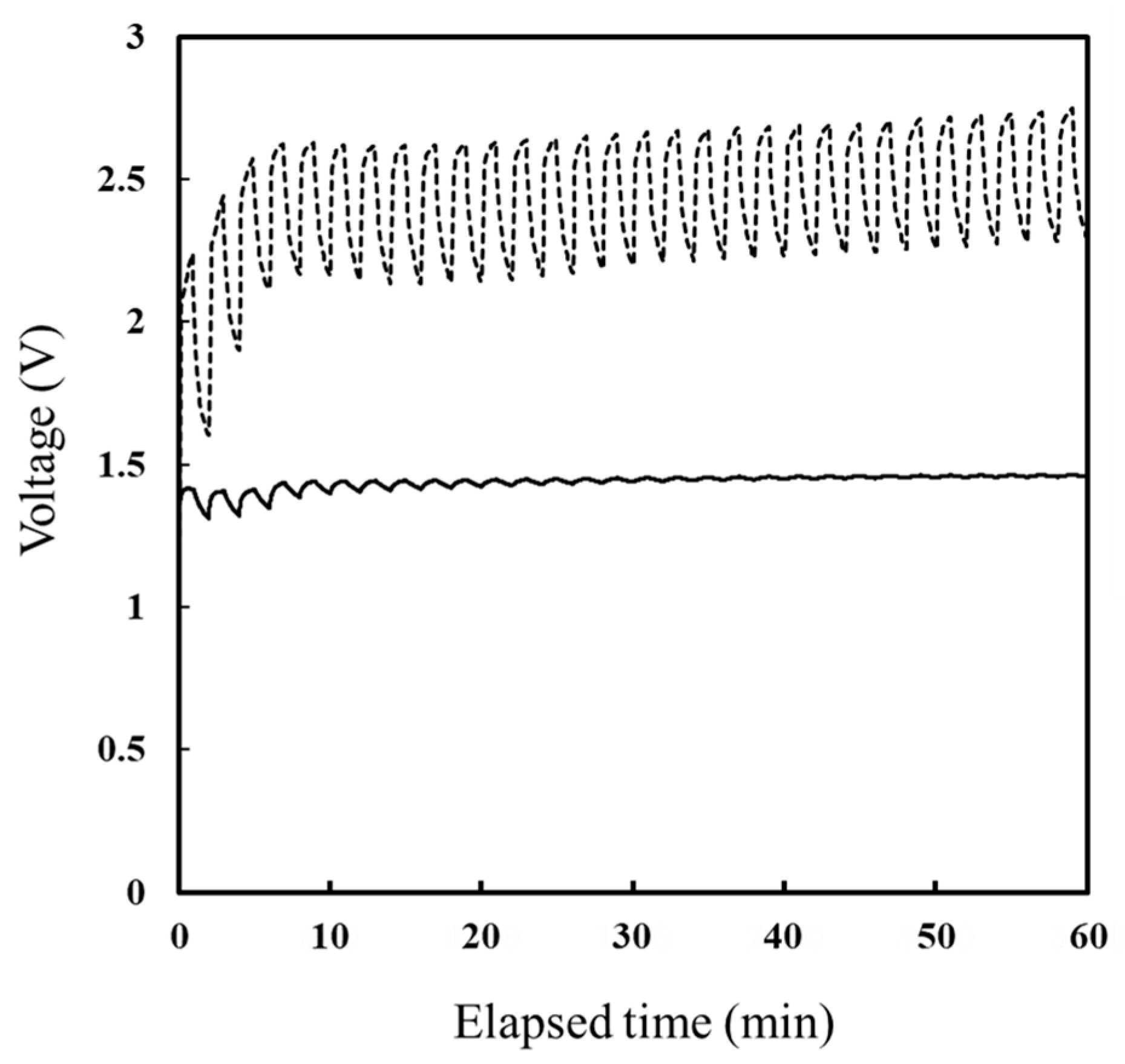 Energies 13 01486 g004 Energies 13 01486 g004