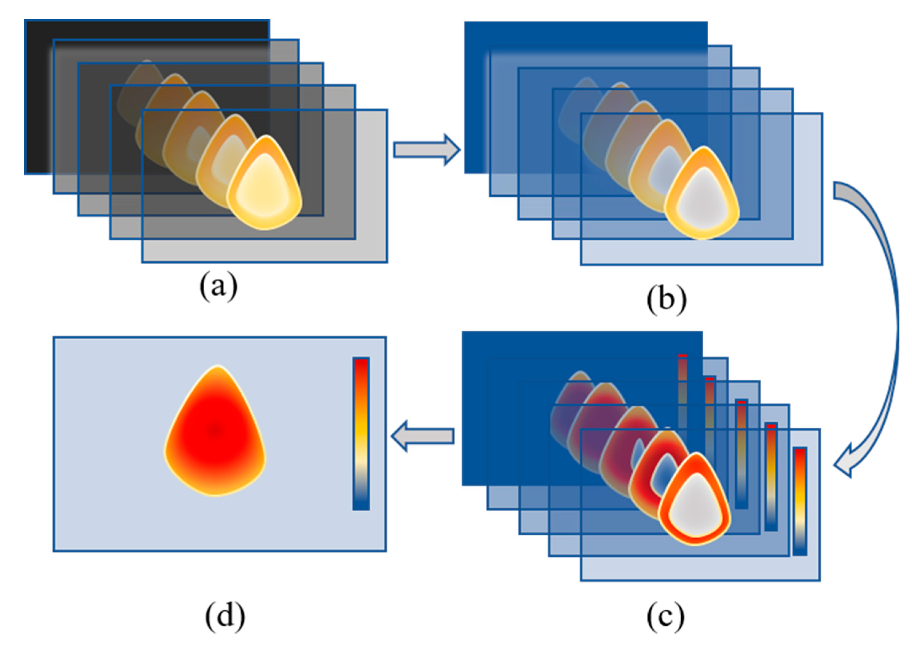 Energies 13 01487 g001