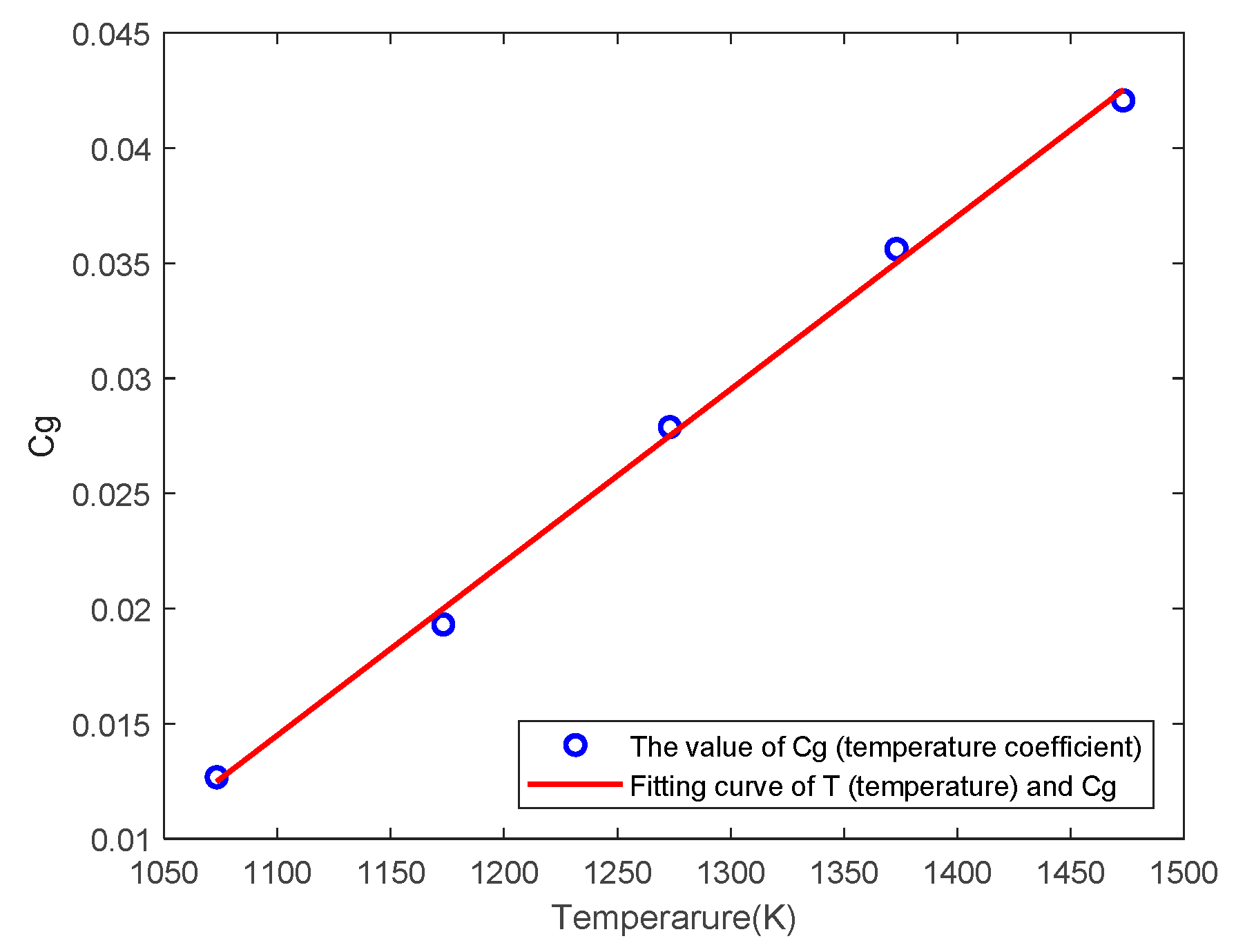 Energies 13 01487 g004