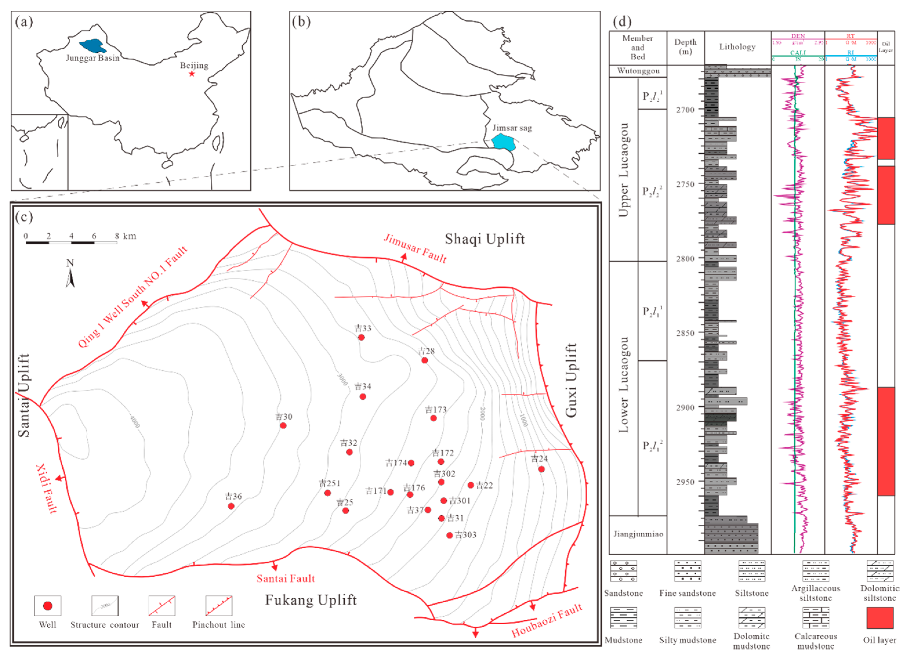 Energies 13 01488 g001 Energies 13 01488 g001