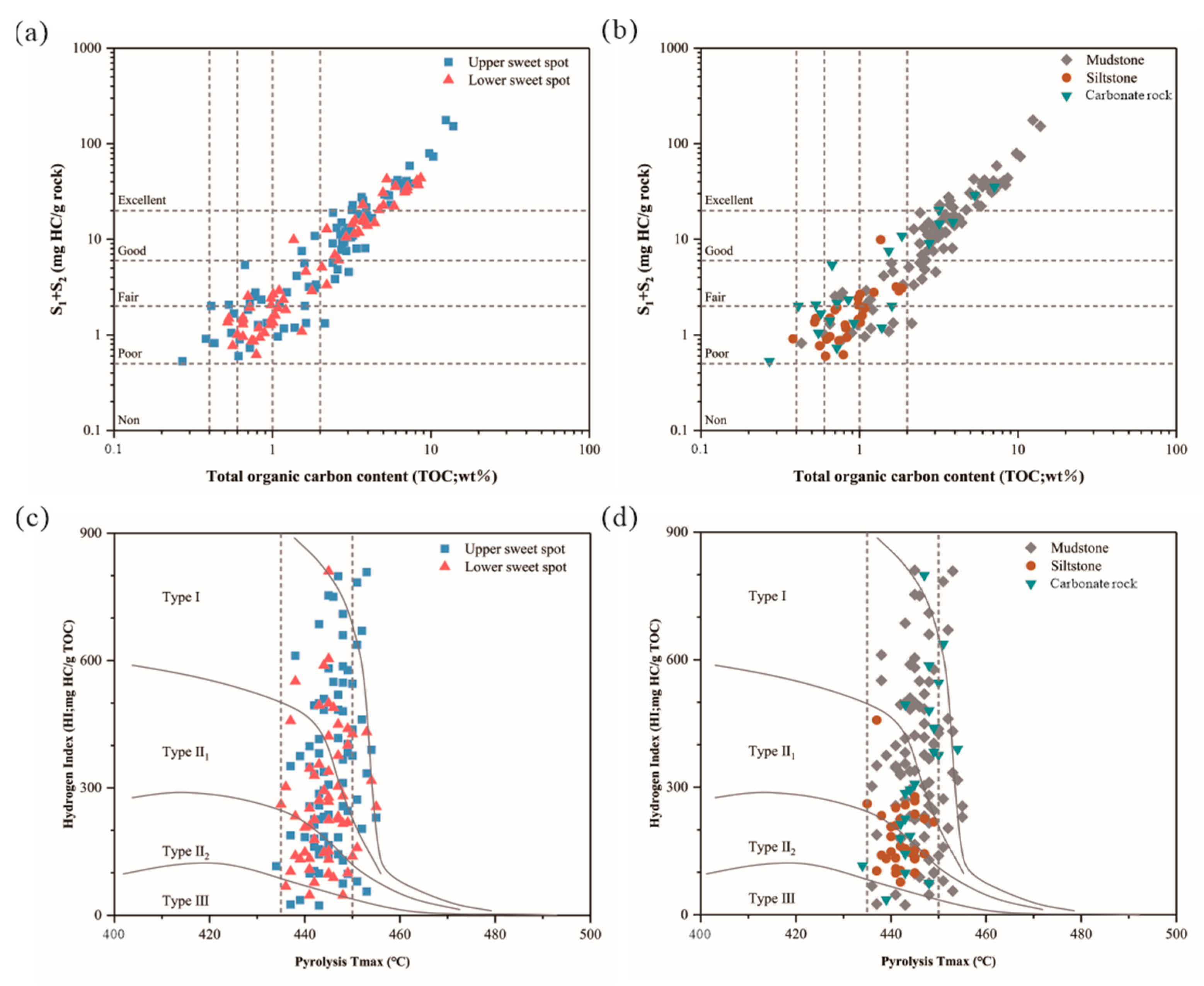 Energies 13 01488 g002 Energies 13 01488 g002
