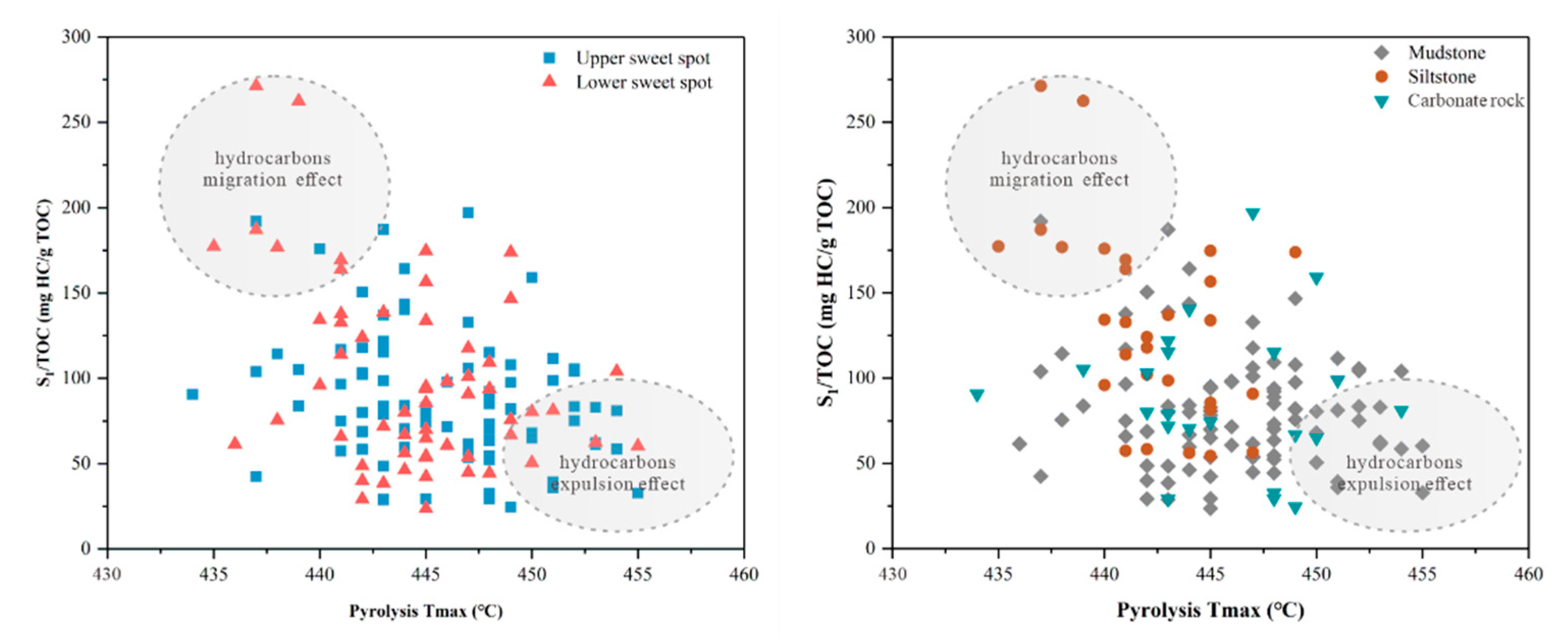Energies 13 01488 g003 Energies 13 01488 g003