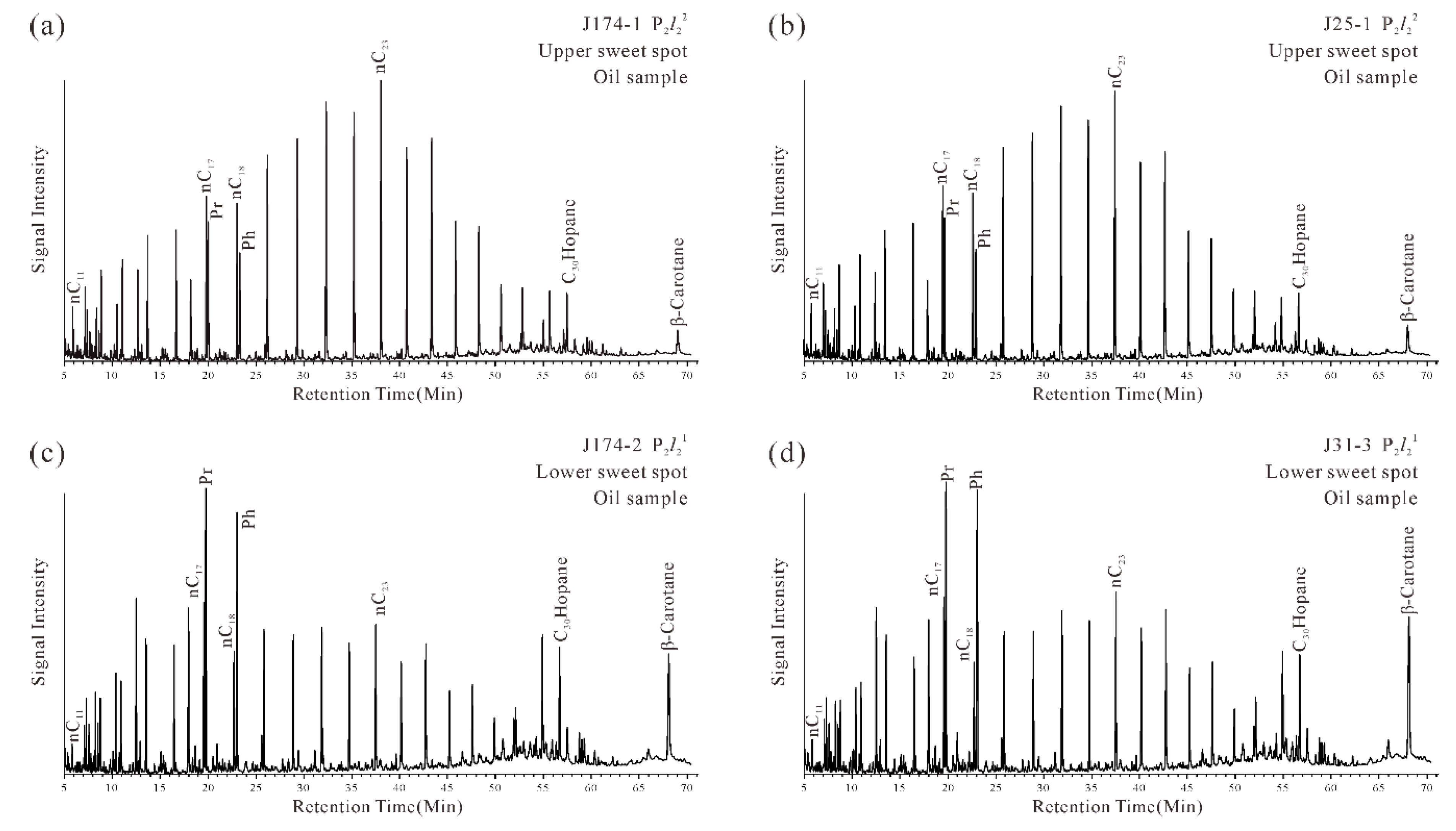 Energies 13 01488 g004 Energies 13 01488 g004