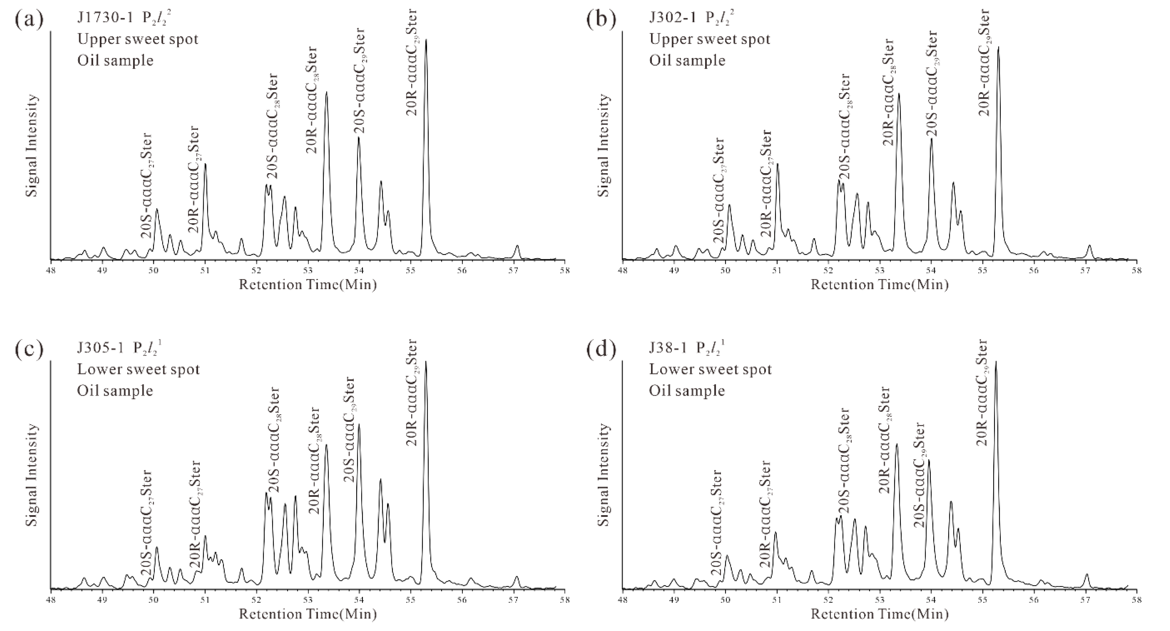 Energies 13 01488 g006 Energies 13 01488 g006