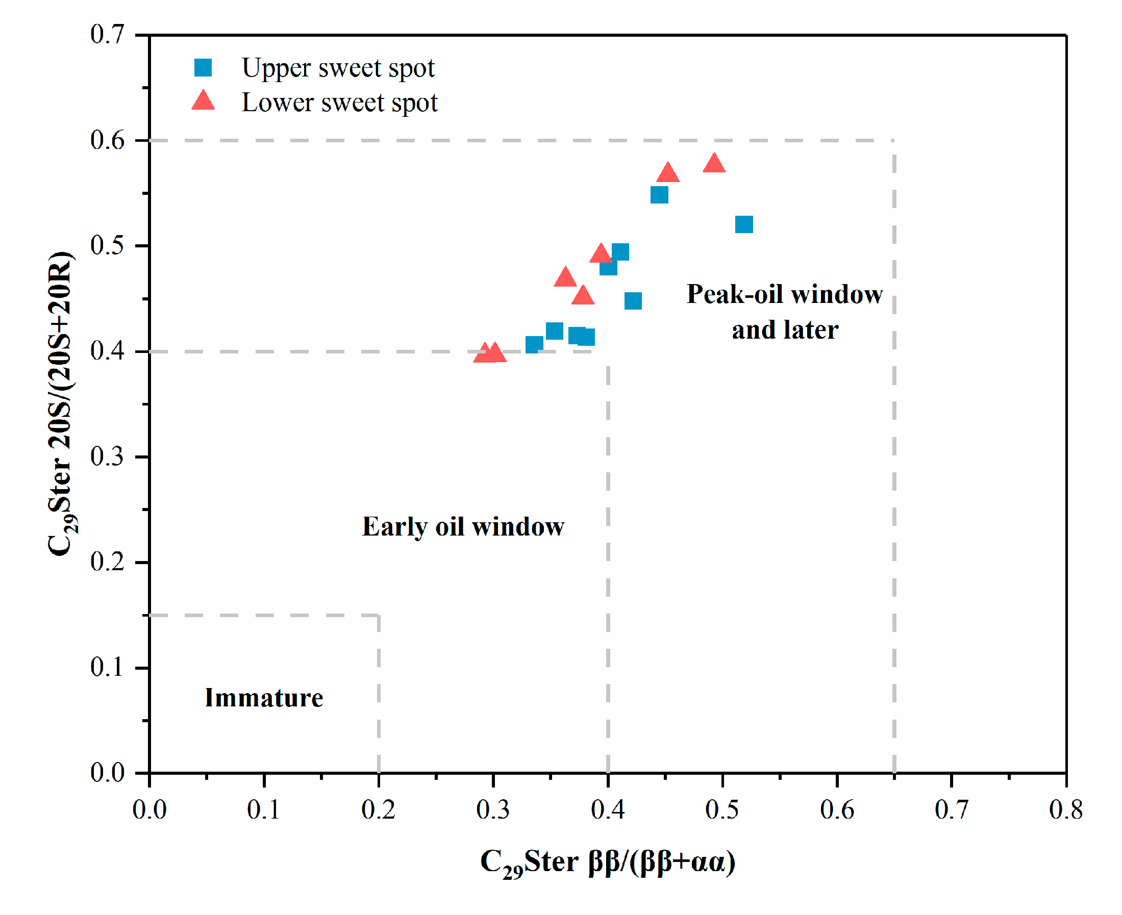 Energies 13 01488 g007 Energies 13 01488 g007
