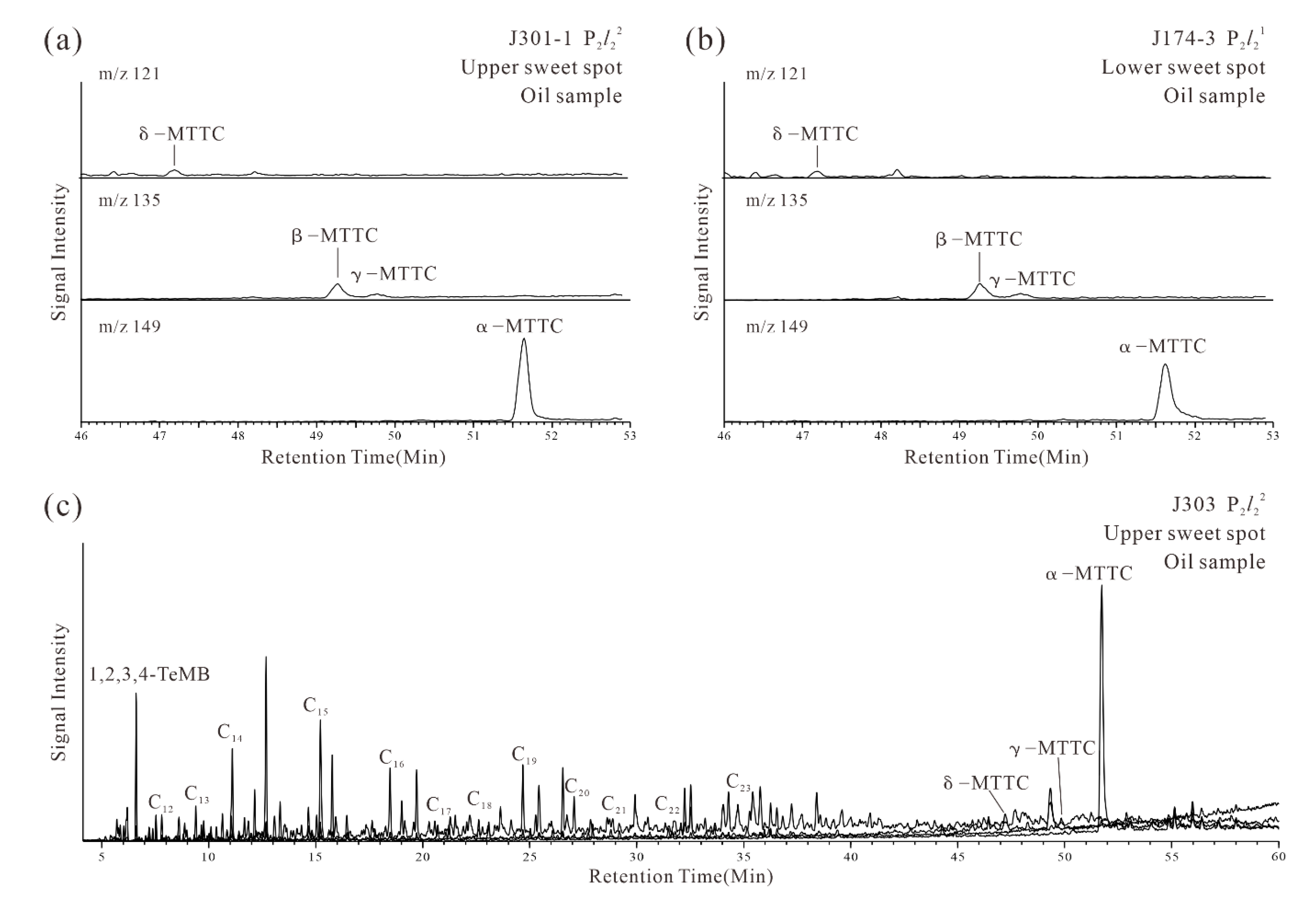 Energies 13 01488 g008 Energies 13 01488 g008