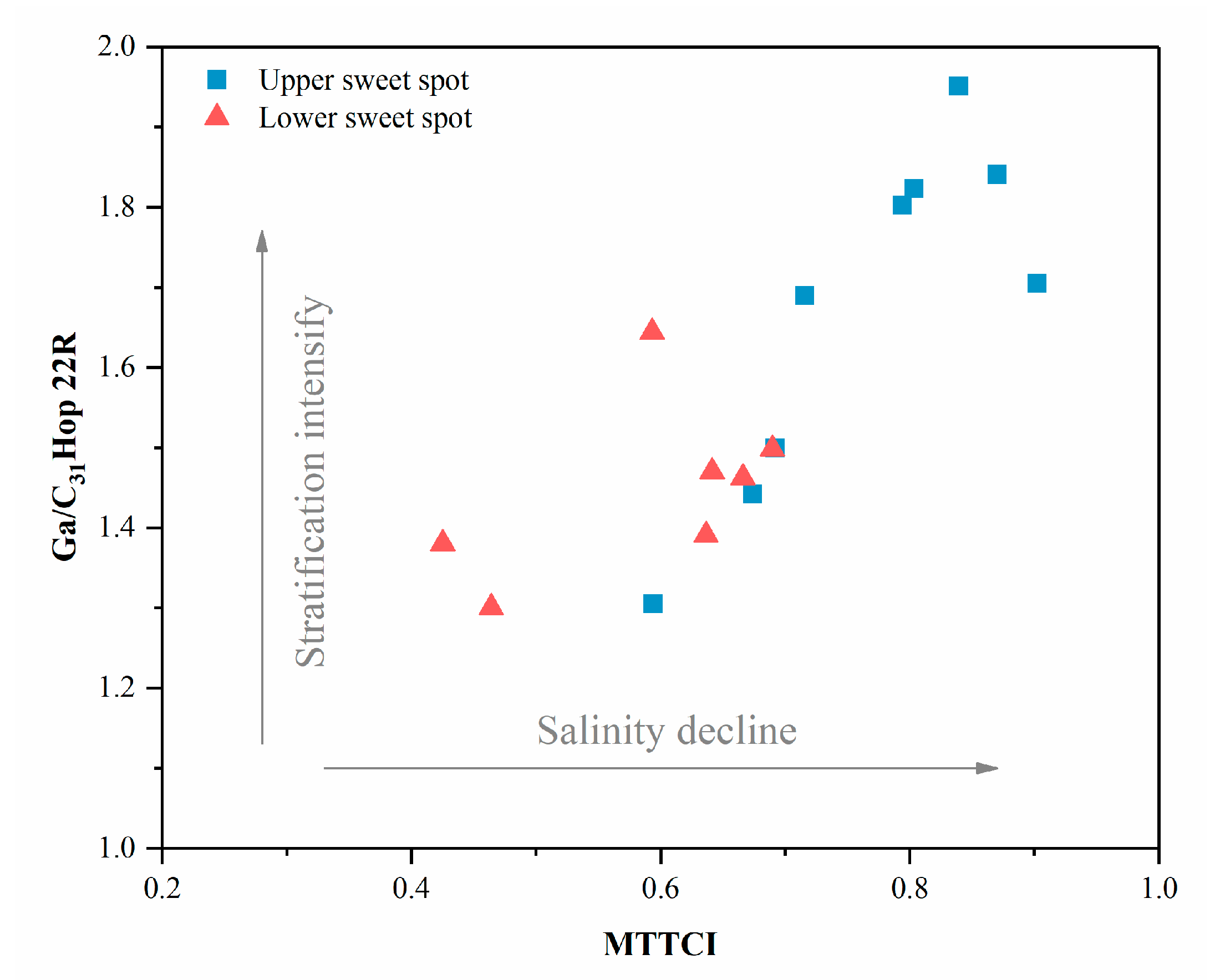 Energies 13 01488 g011 Energies 13 01488 g011
