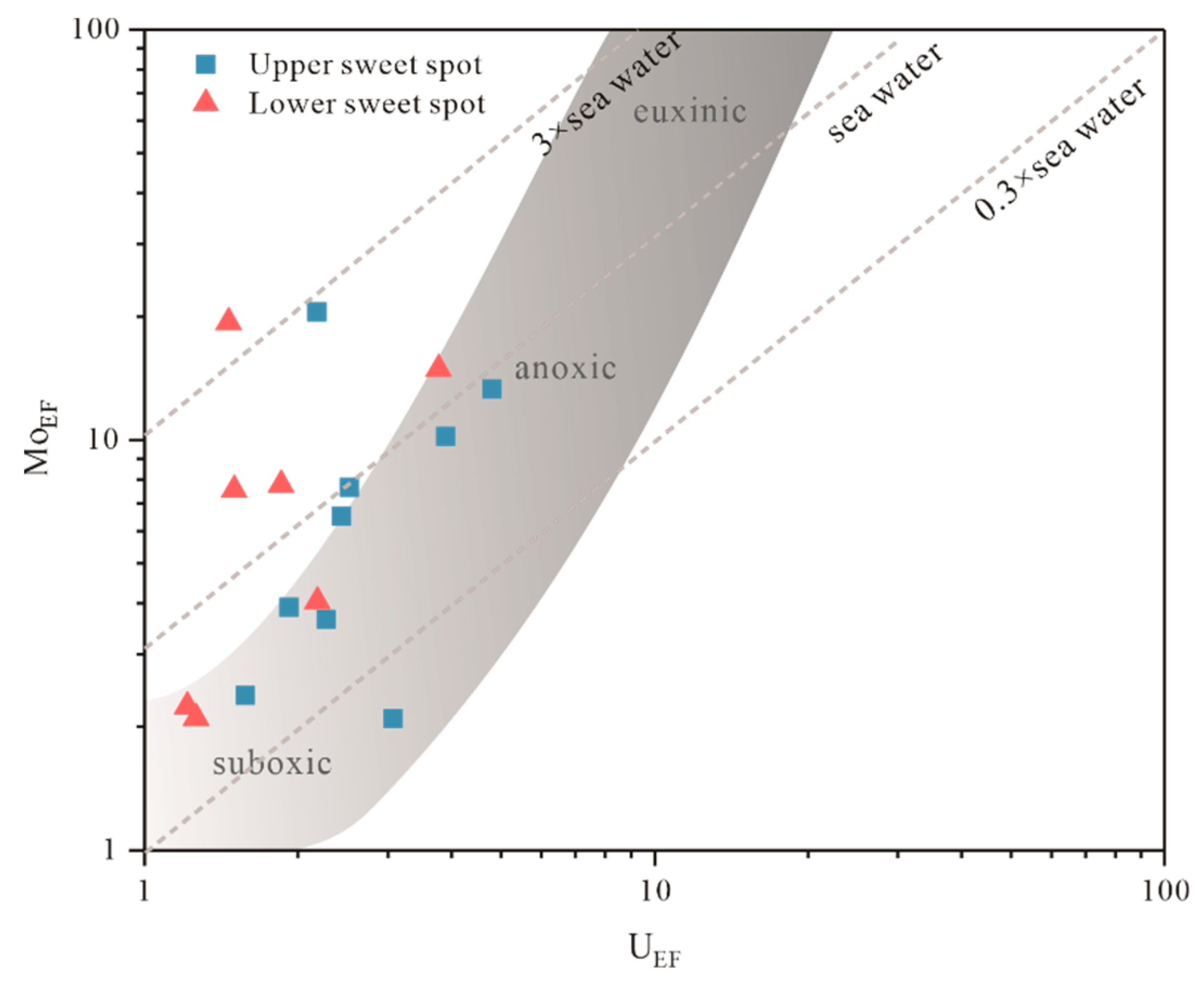 Energies 13 01488 g014 Energies 13 01488 g014