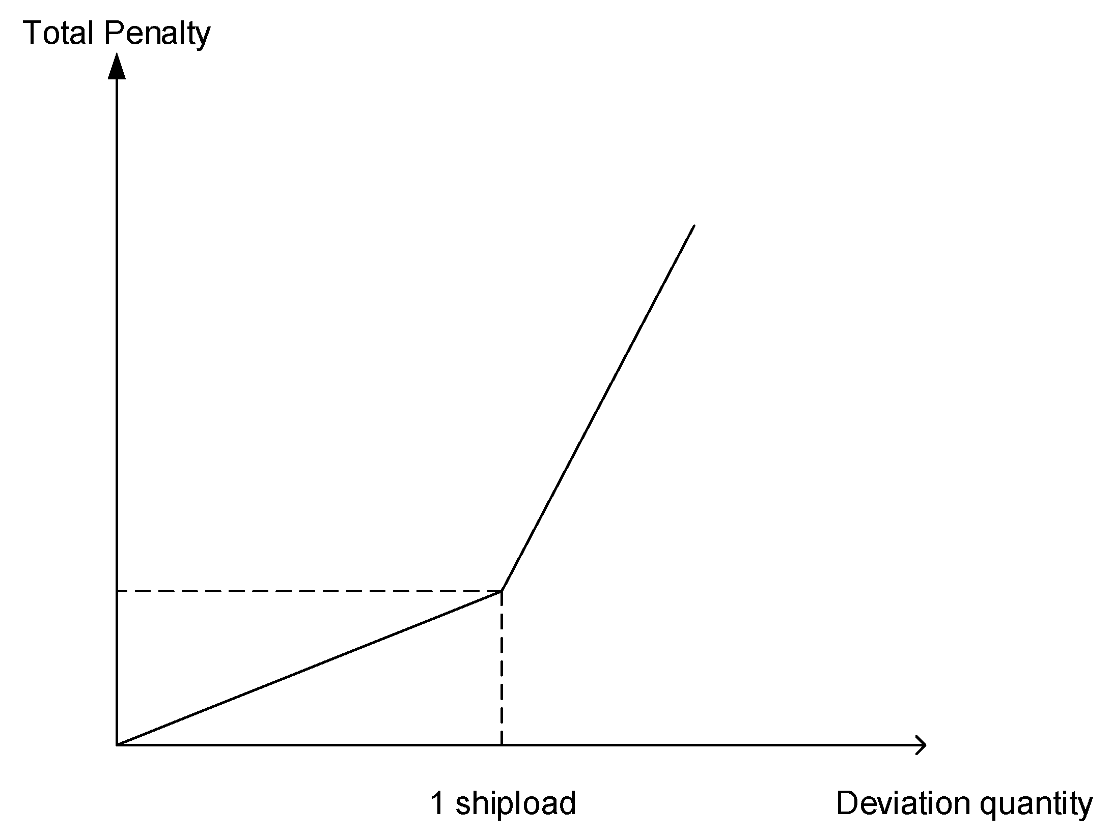 Energies 13 01490 g003 Energies 13 01490 g003