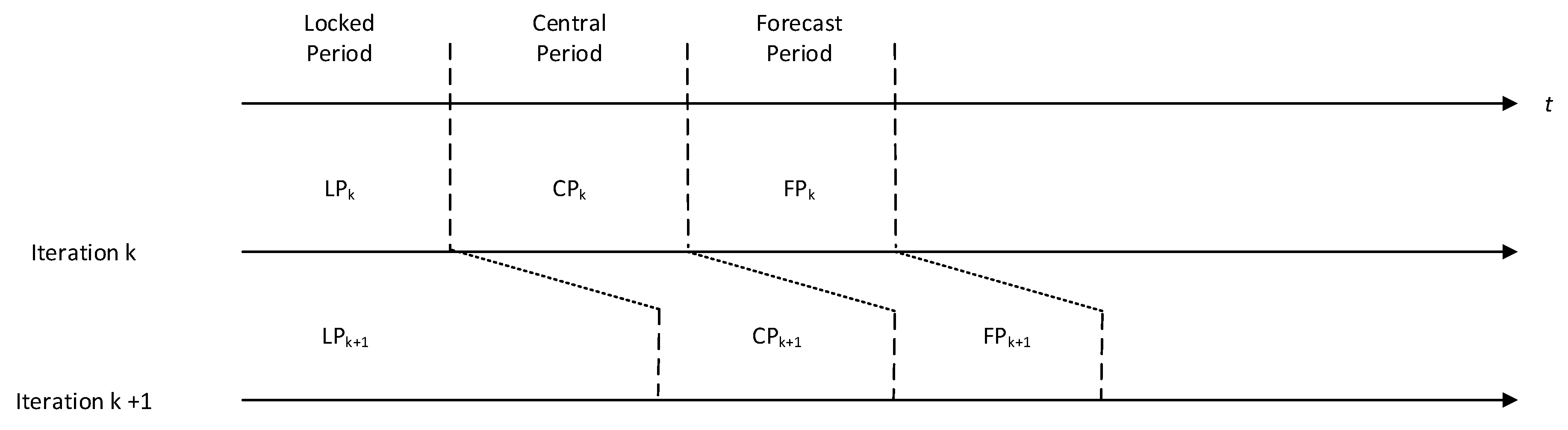 Energies 13 01490 g004 Energies 13 01490 g004