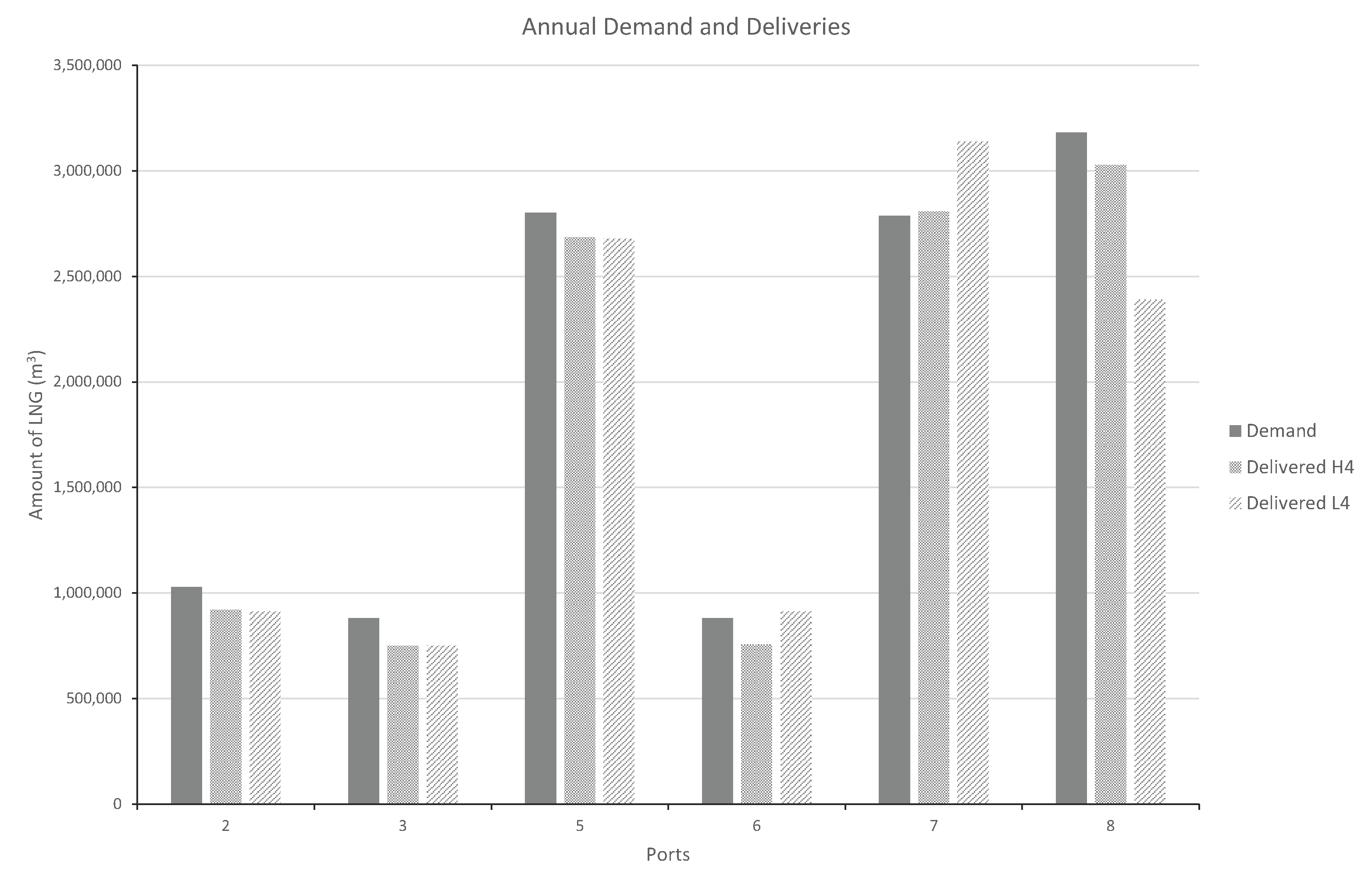 Energies 13 01490 g008 Energies 13 01490 g008
