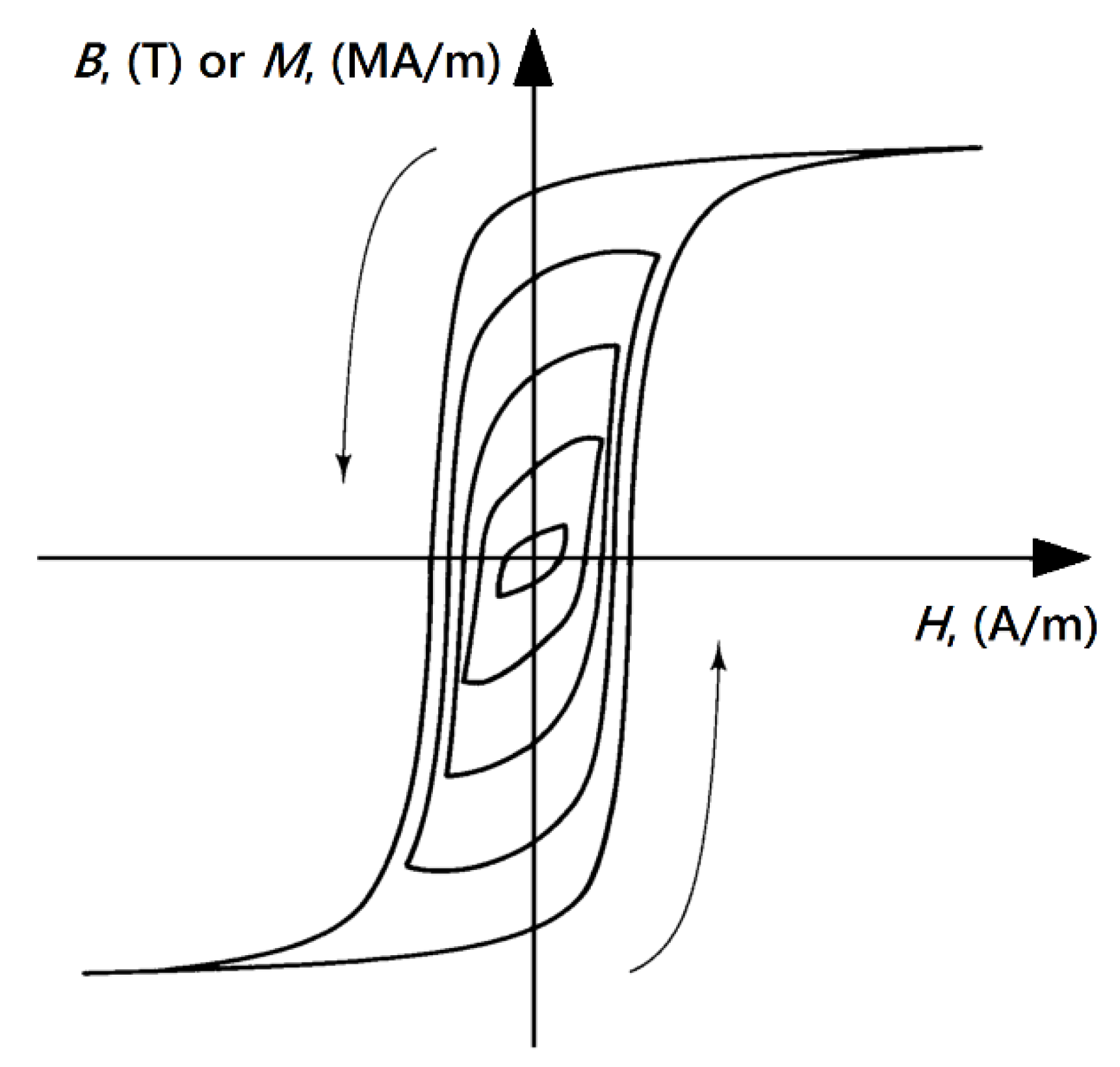 Energies 13 01491 g001