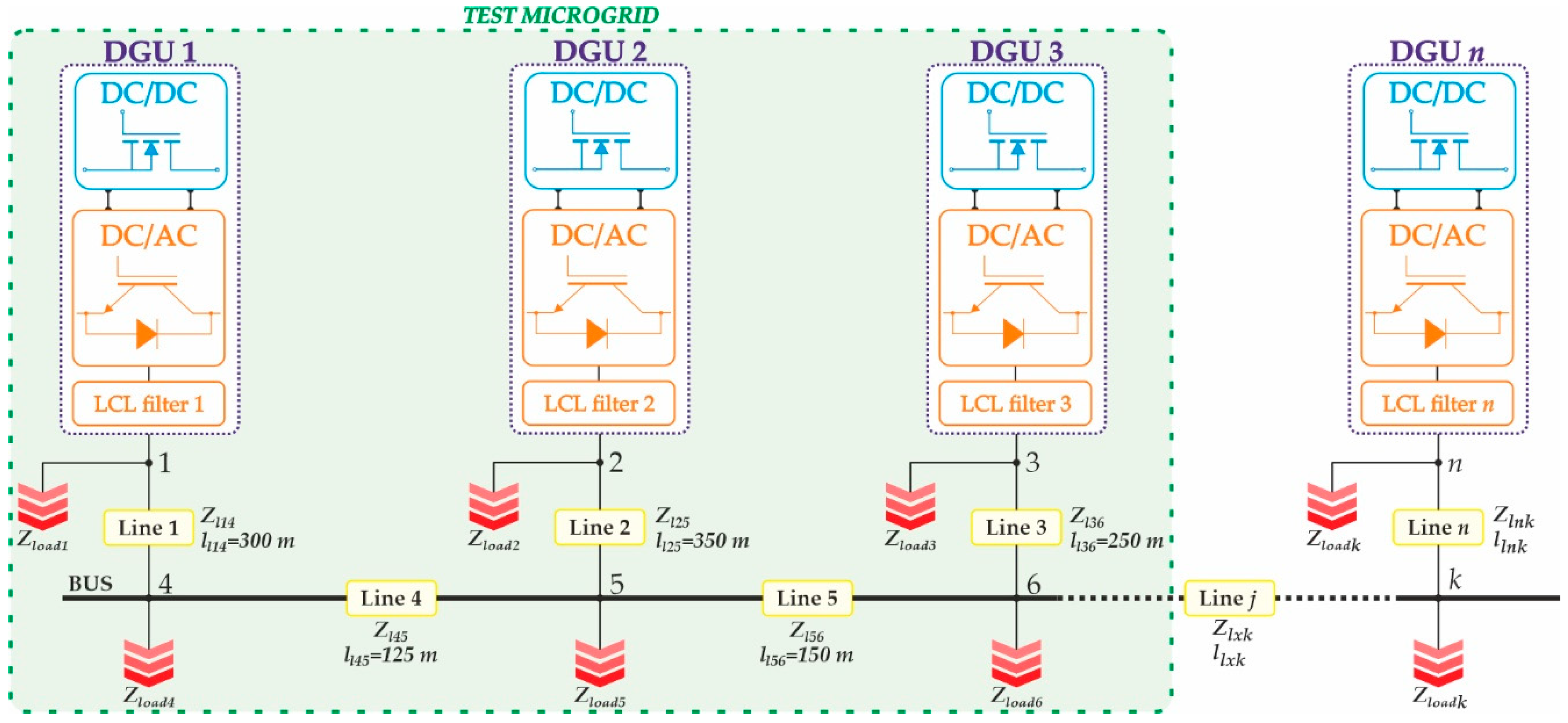 Energies 13 01492 g001