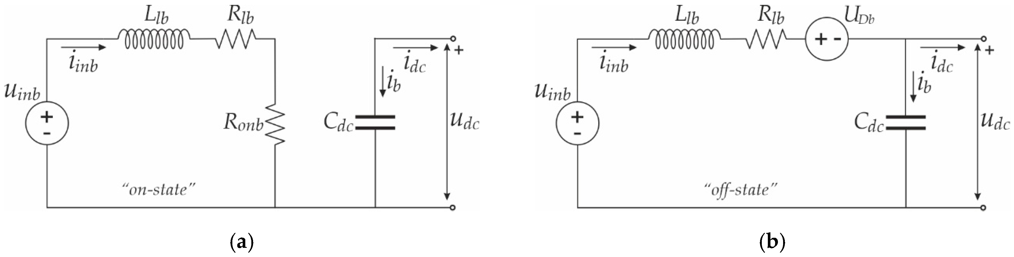 Energies 13 01492 g003