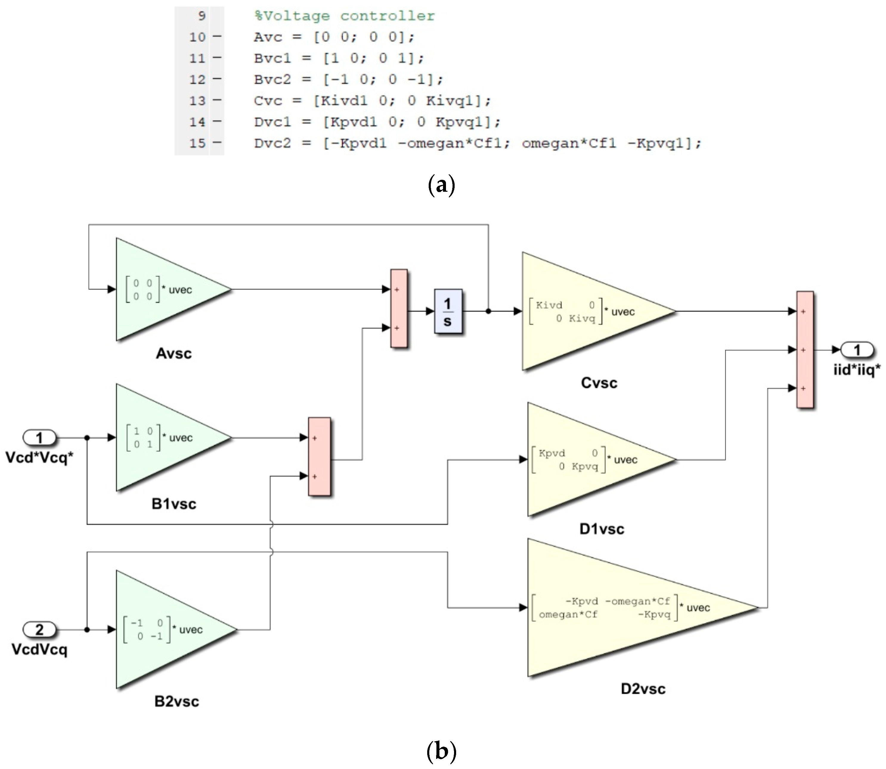 Energies 13 01492 g010