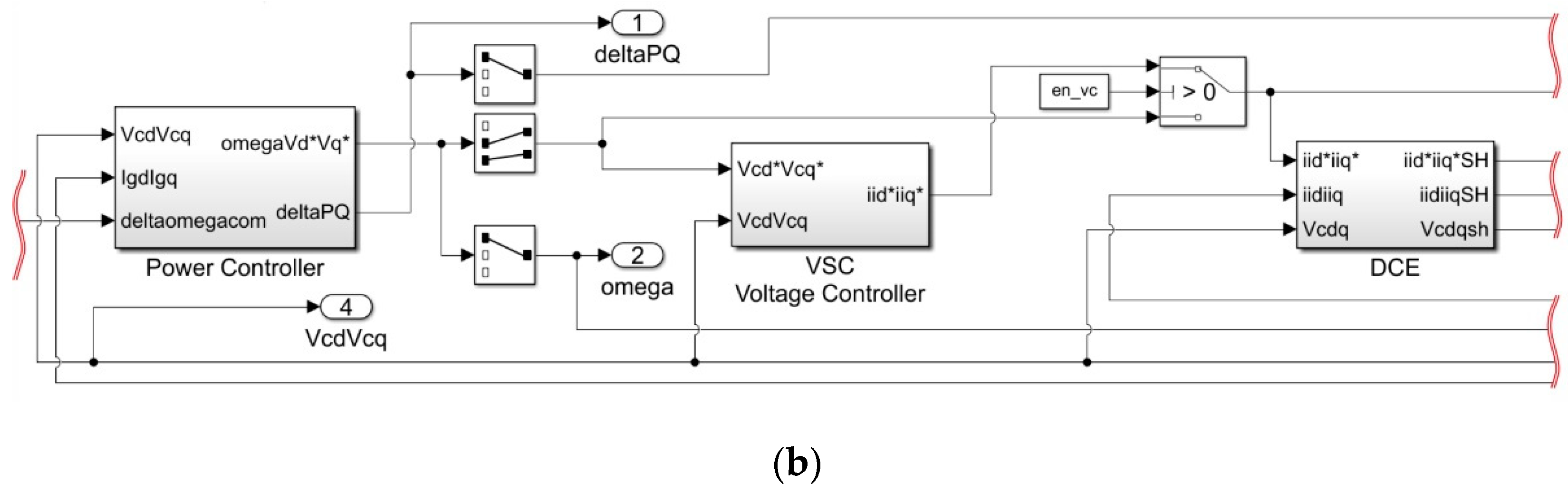 Energies 13 01492 g011b