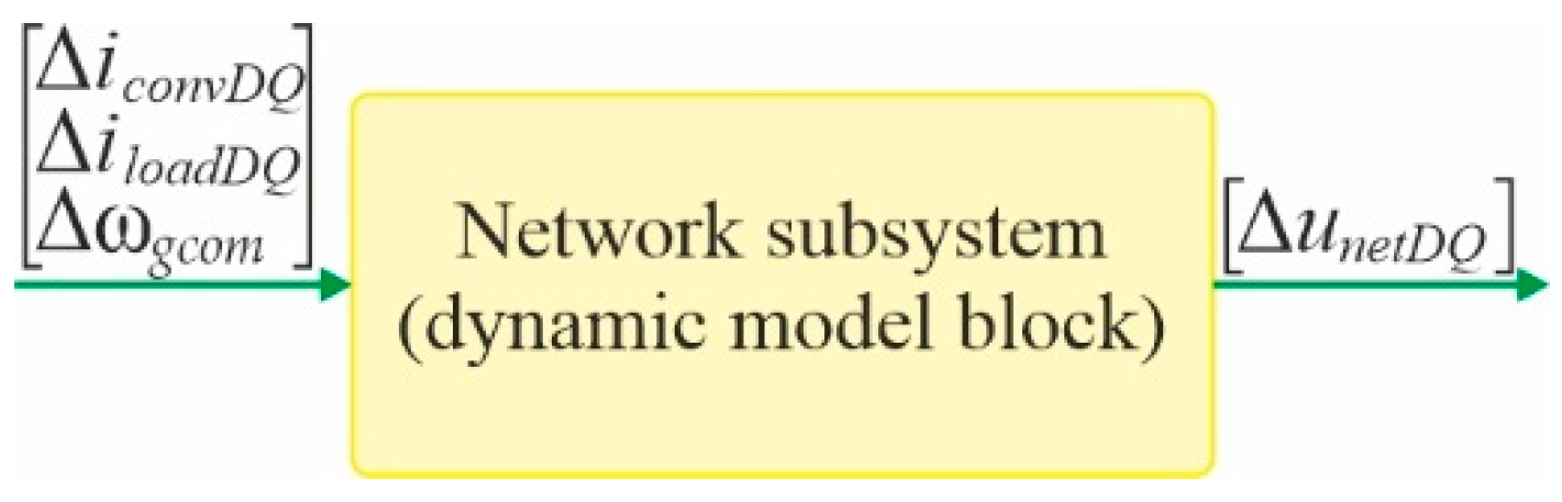 Energies 13 01492 g014