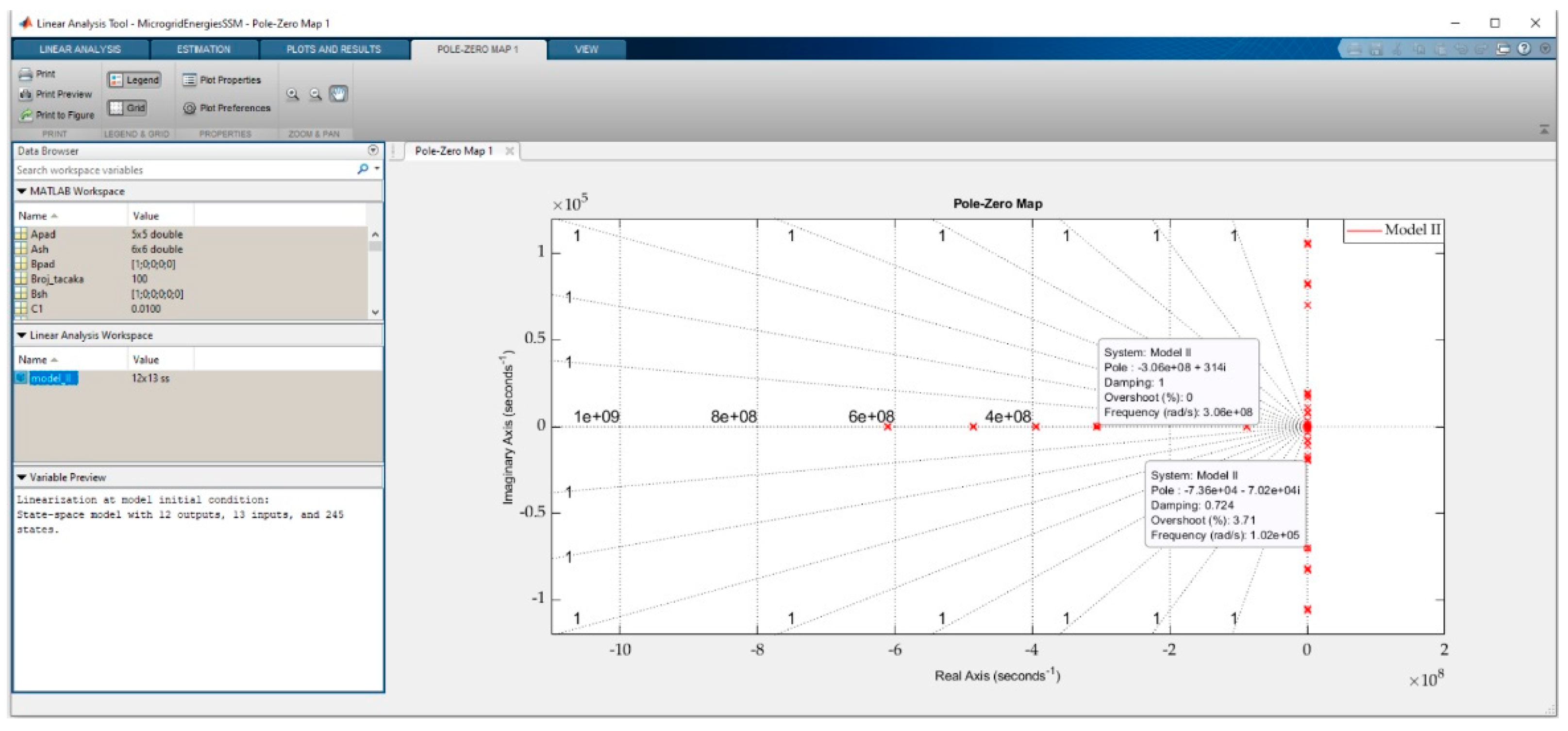 Energies 13 01492 g017