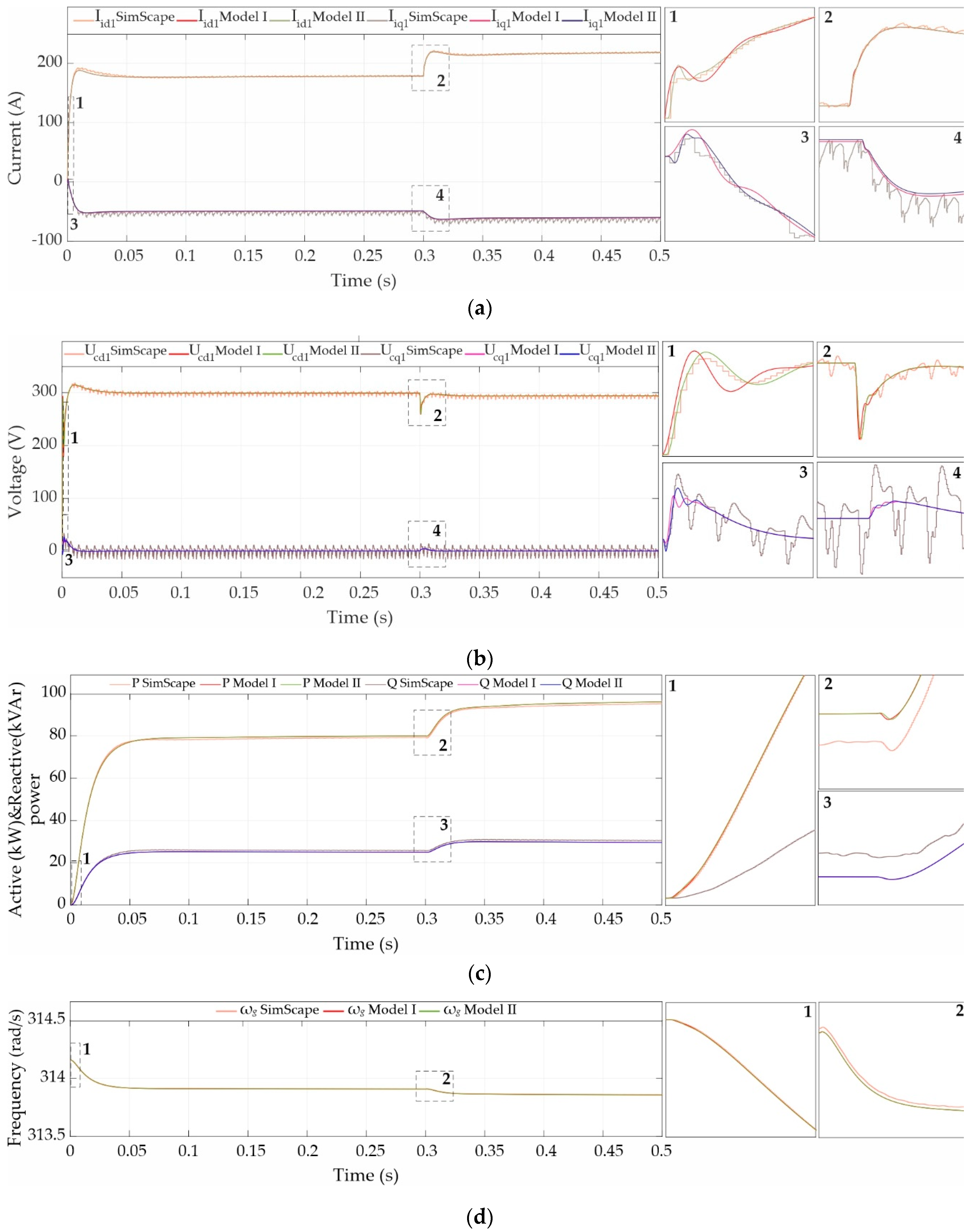 Energies 13 01492 g018