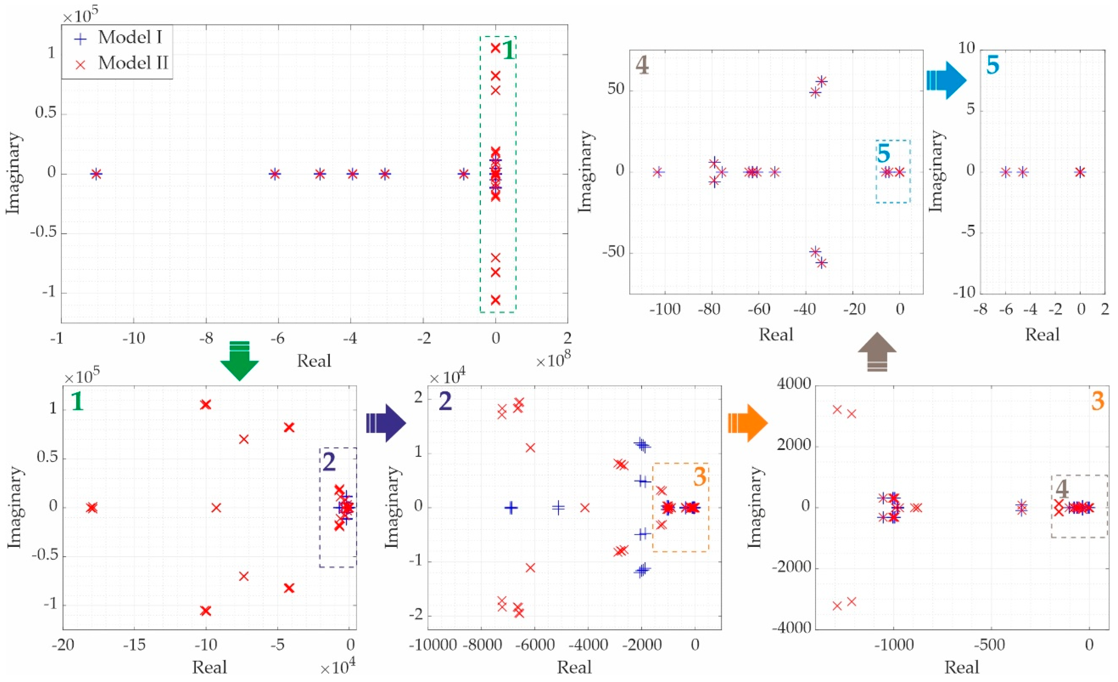 Energies 13 01492 g019
