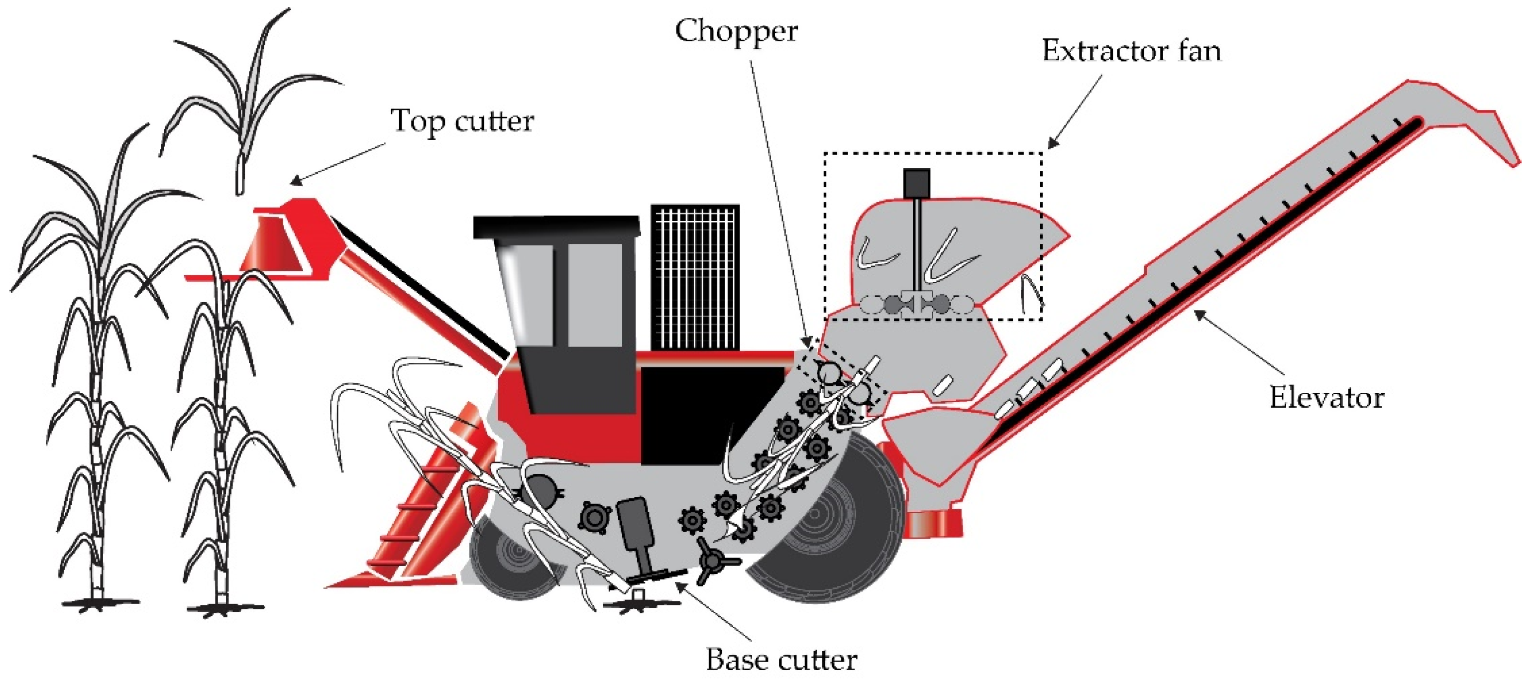 Energies 13 01497 g002
