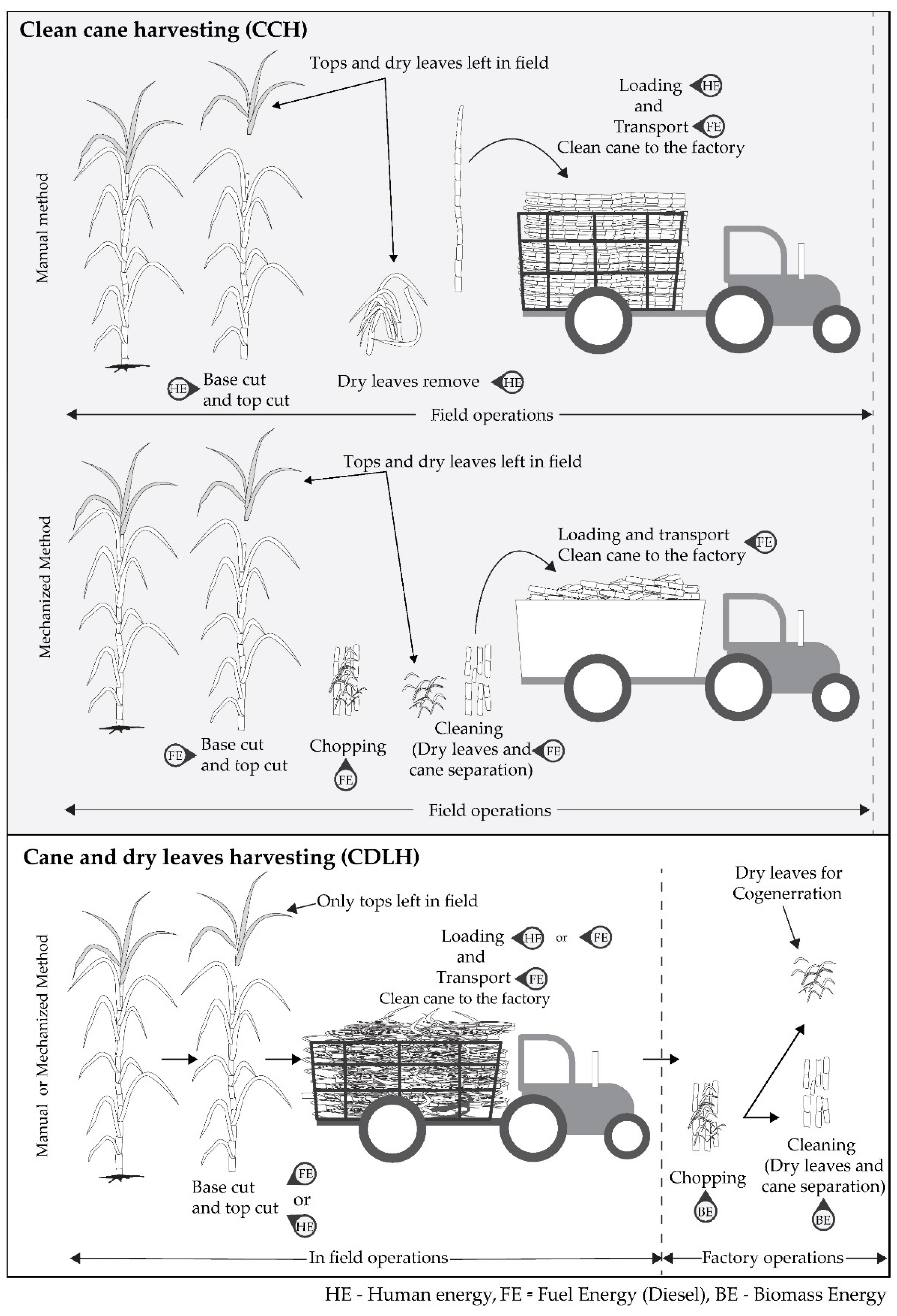 Energies 13 01497 g003