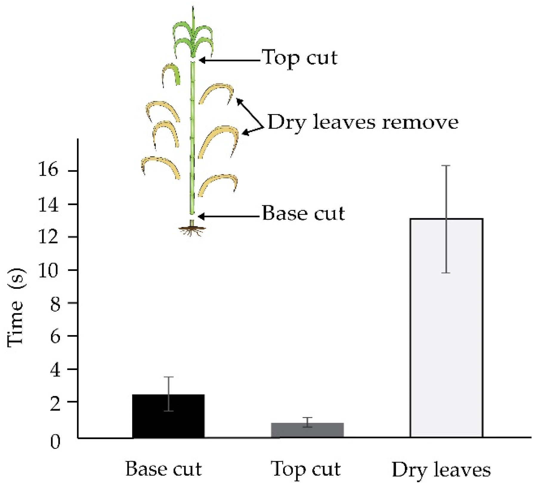 Energies 13 01497 g004