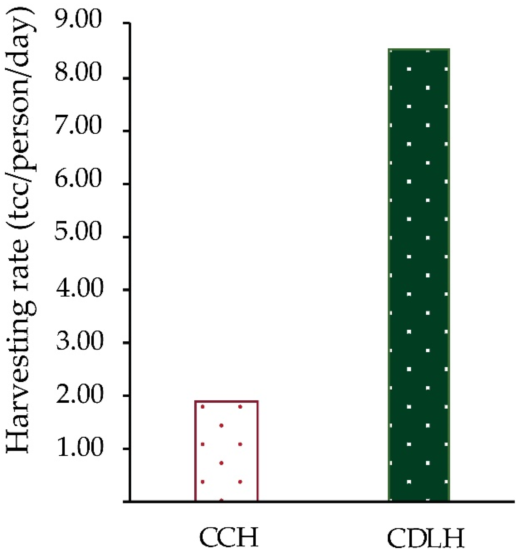 Energies 13 01497 g005
