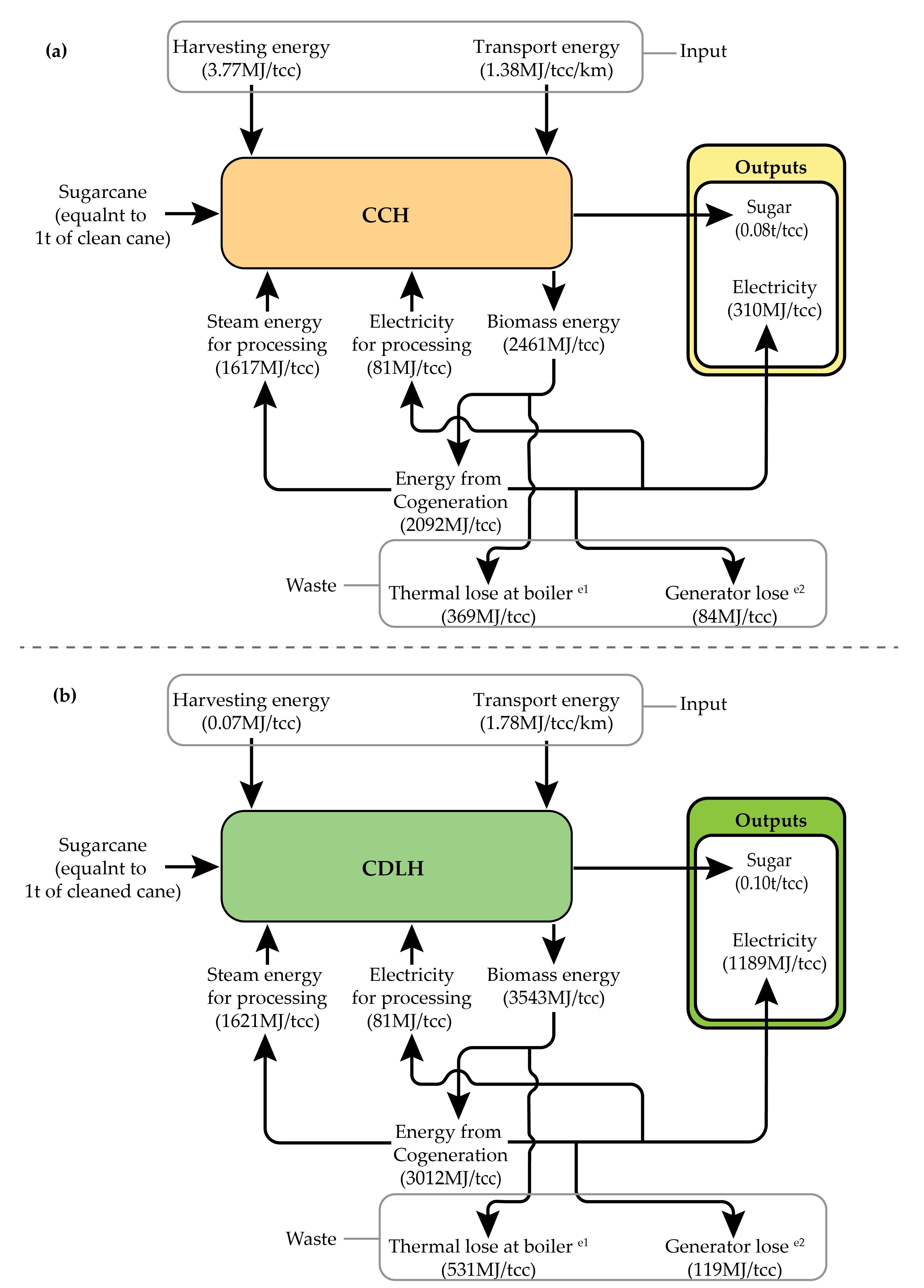 Energies 13 01497 g009