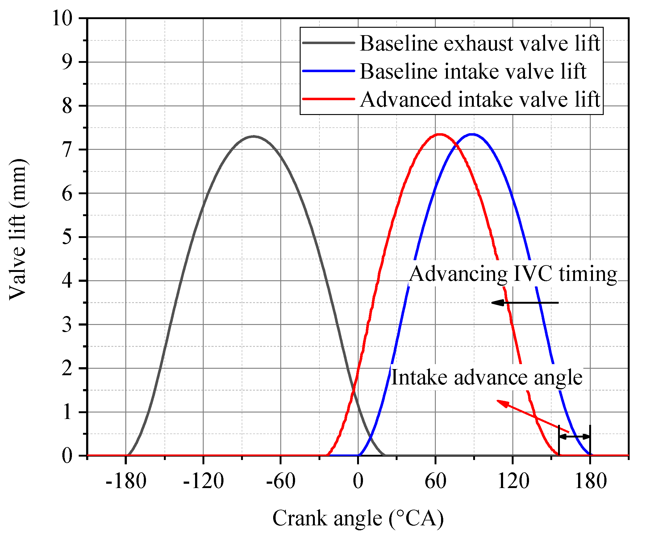 Energies 13 01500 g002