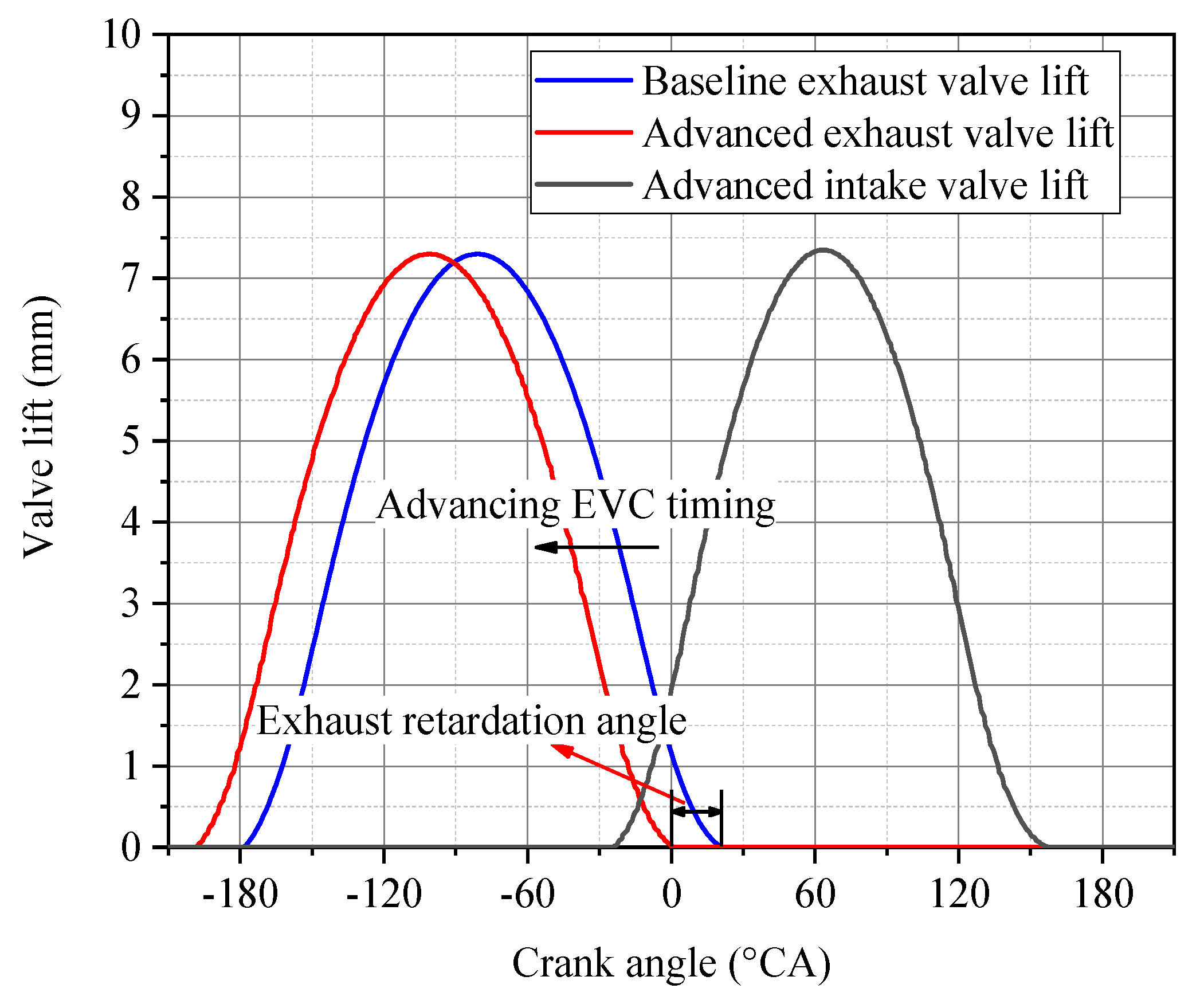 Energies 13 01500 g003