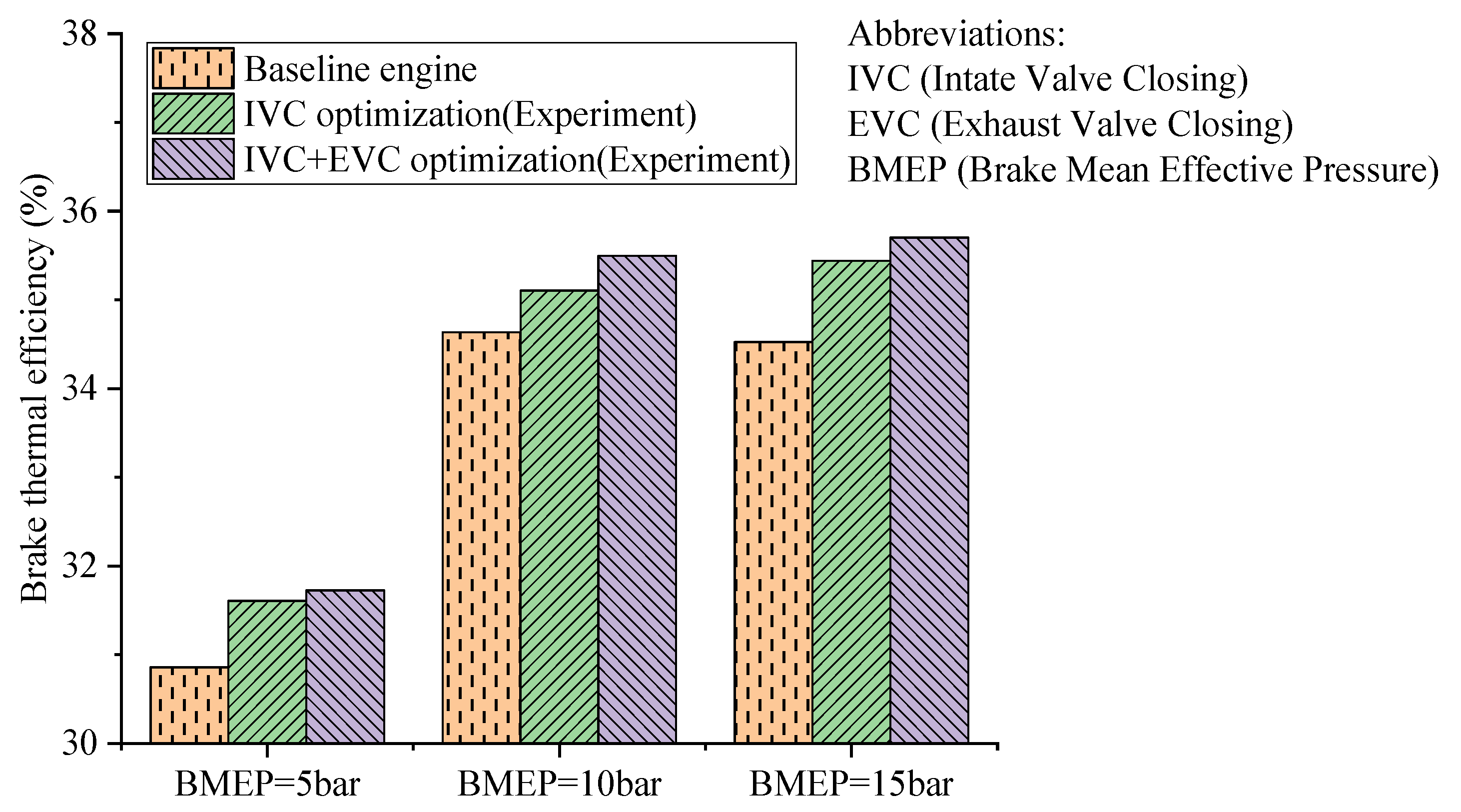 Energies 13 01500 g014