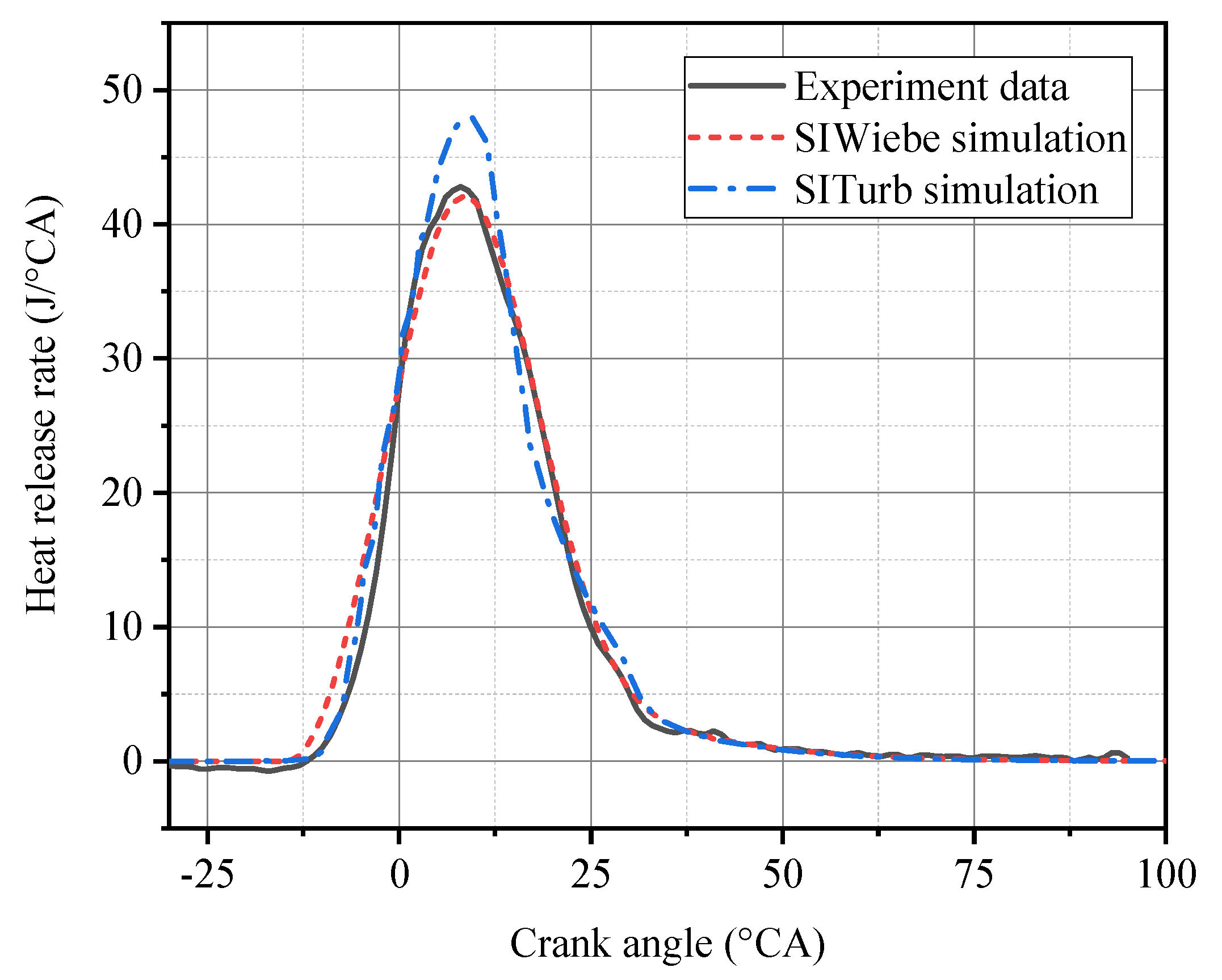 Energies 13 01500 g016