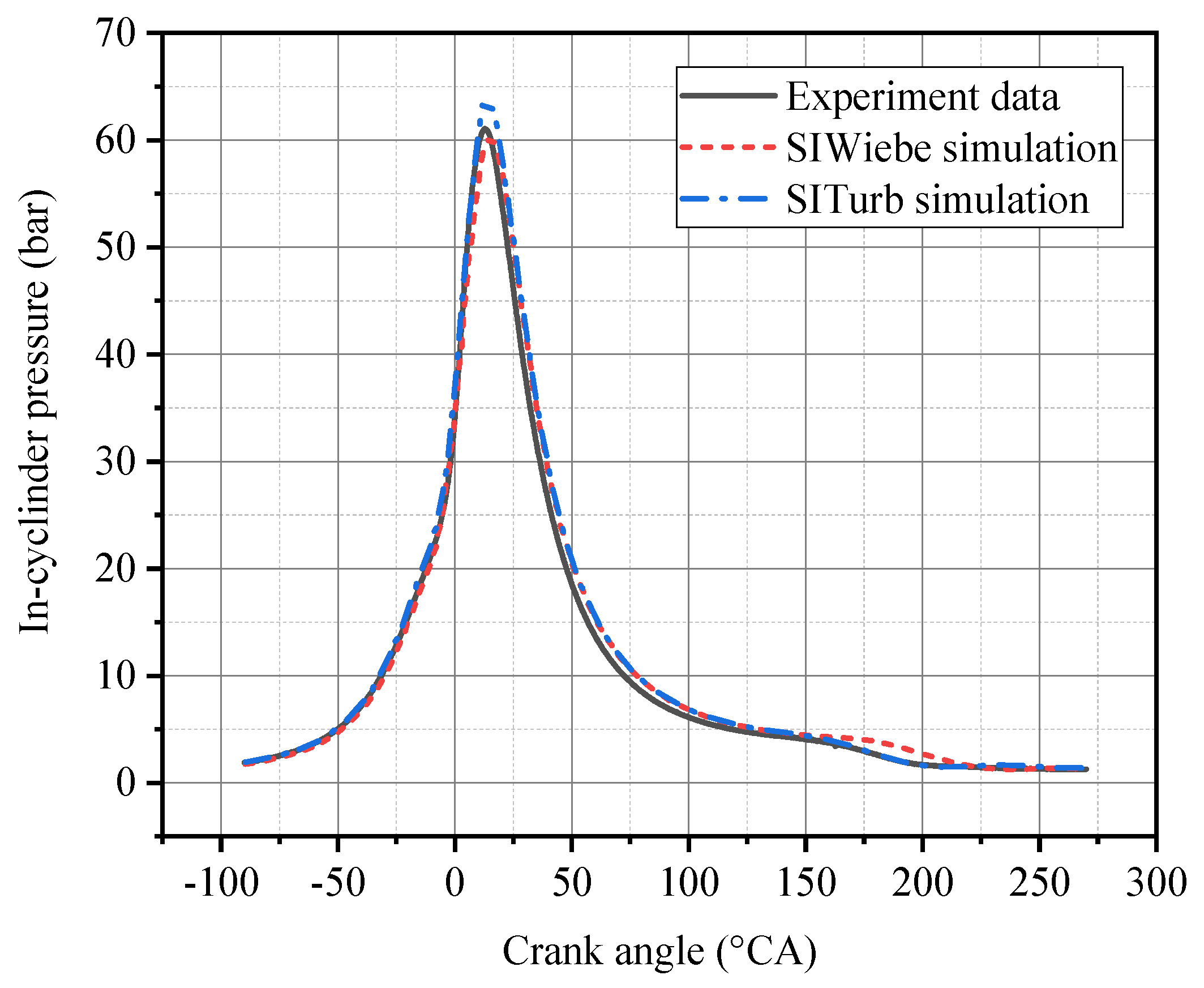 Energies 13 01500 g017