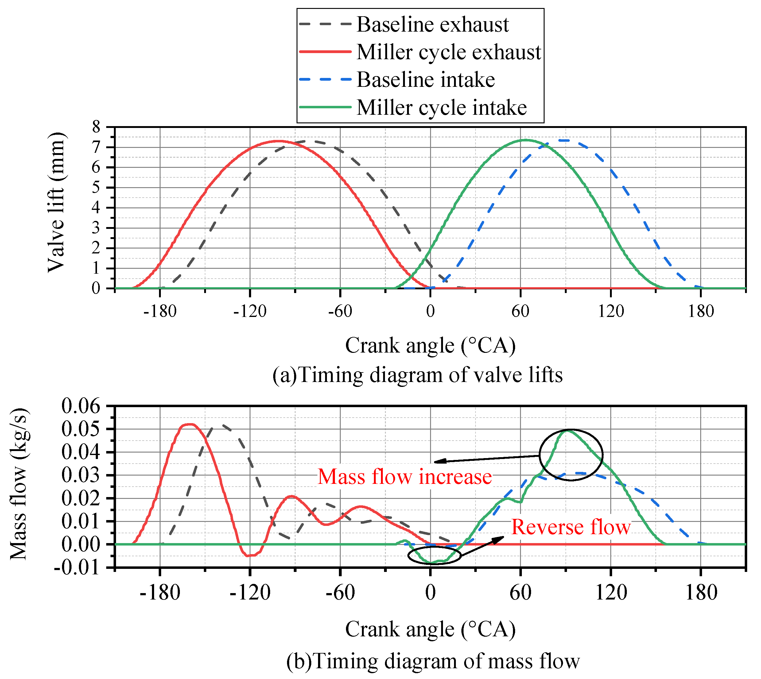 Energies 13 01500 g019