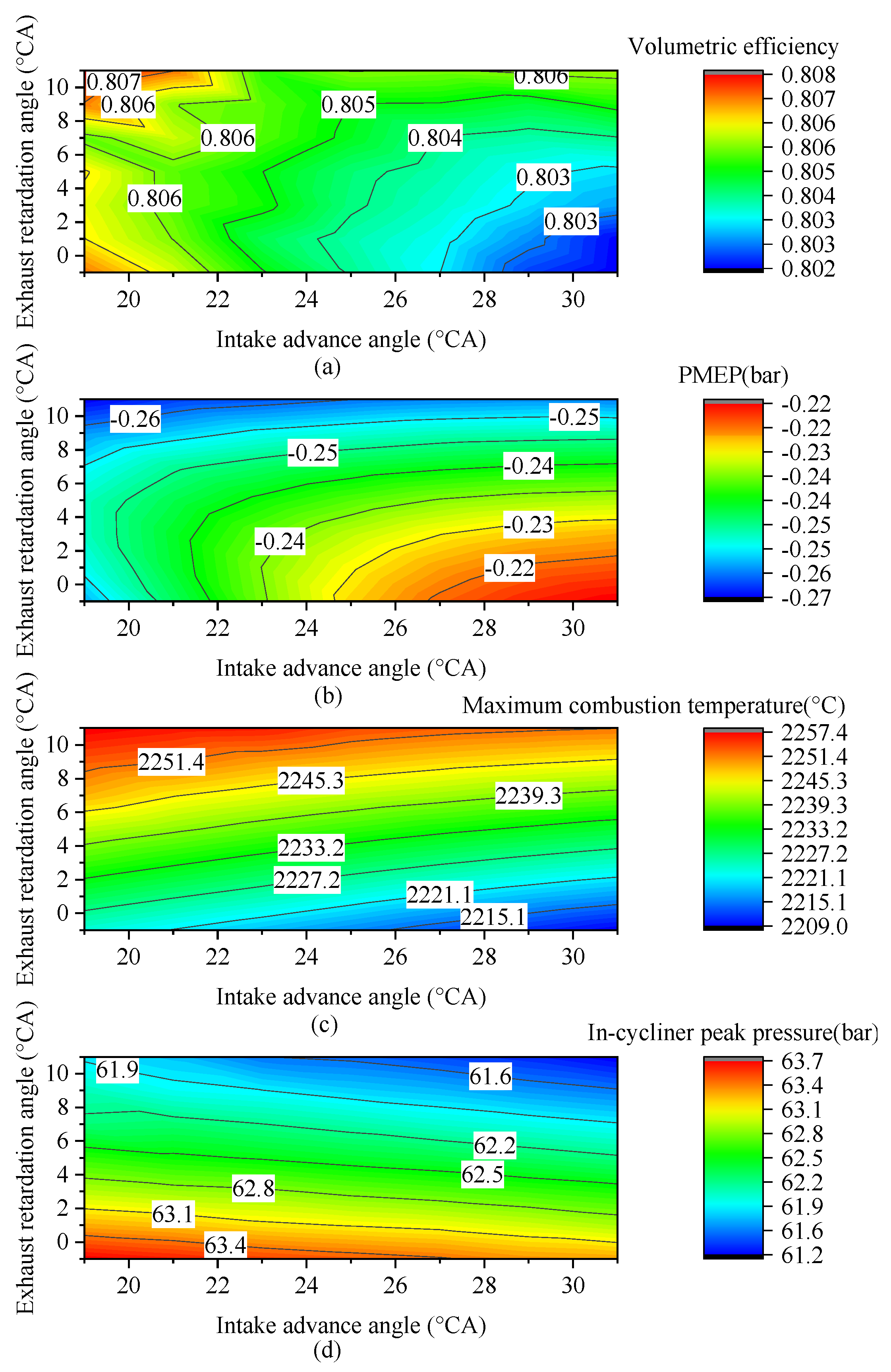 Energies 13 01500 g020