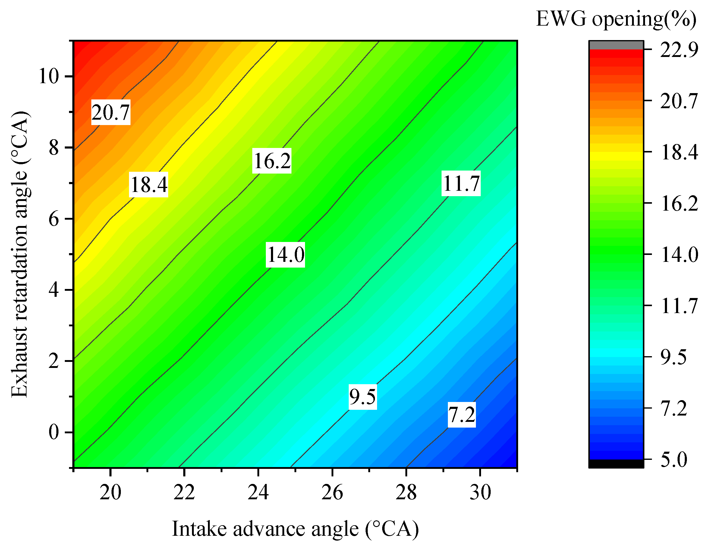 Energies 13 01500 g023